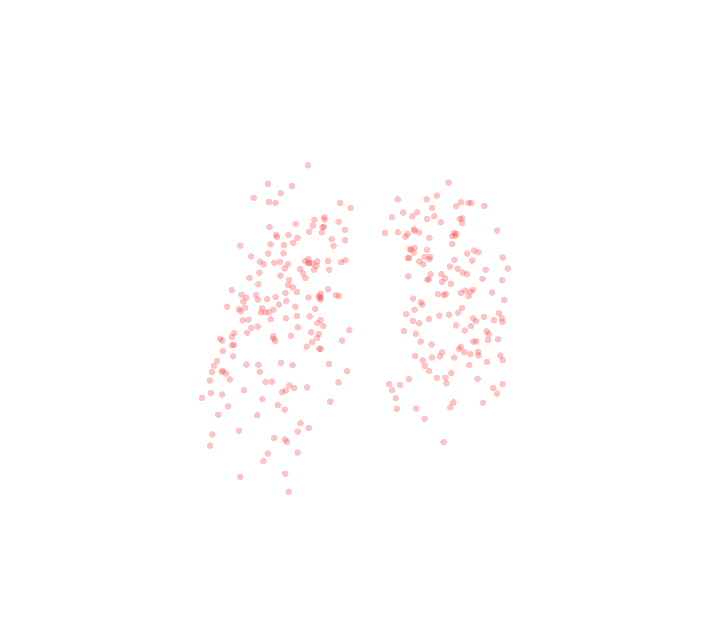 Displacement Vectors (Expiration) - Front View