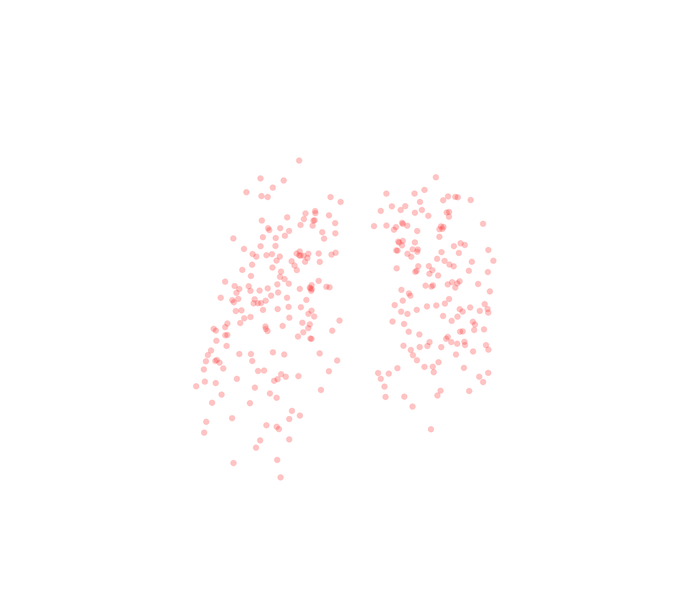 Displacement Vectors (Expiration) - Front View