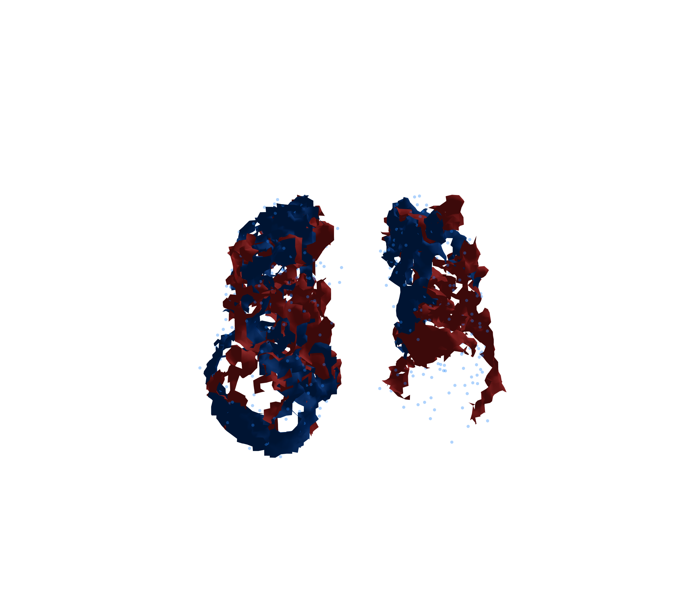 Combined Visualization - Front View