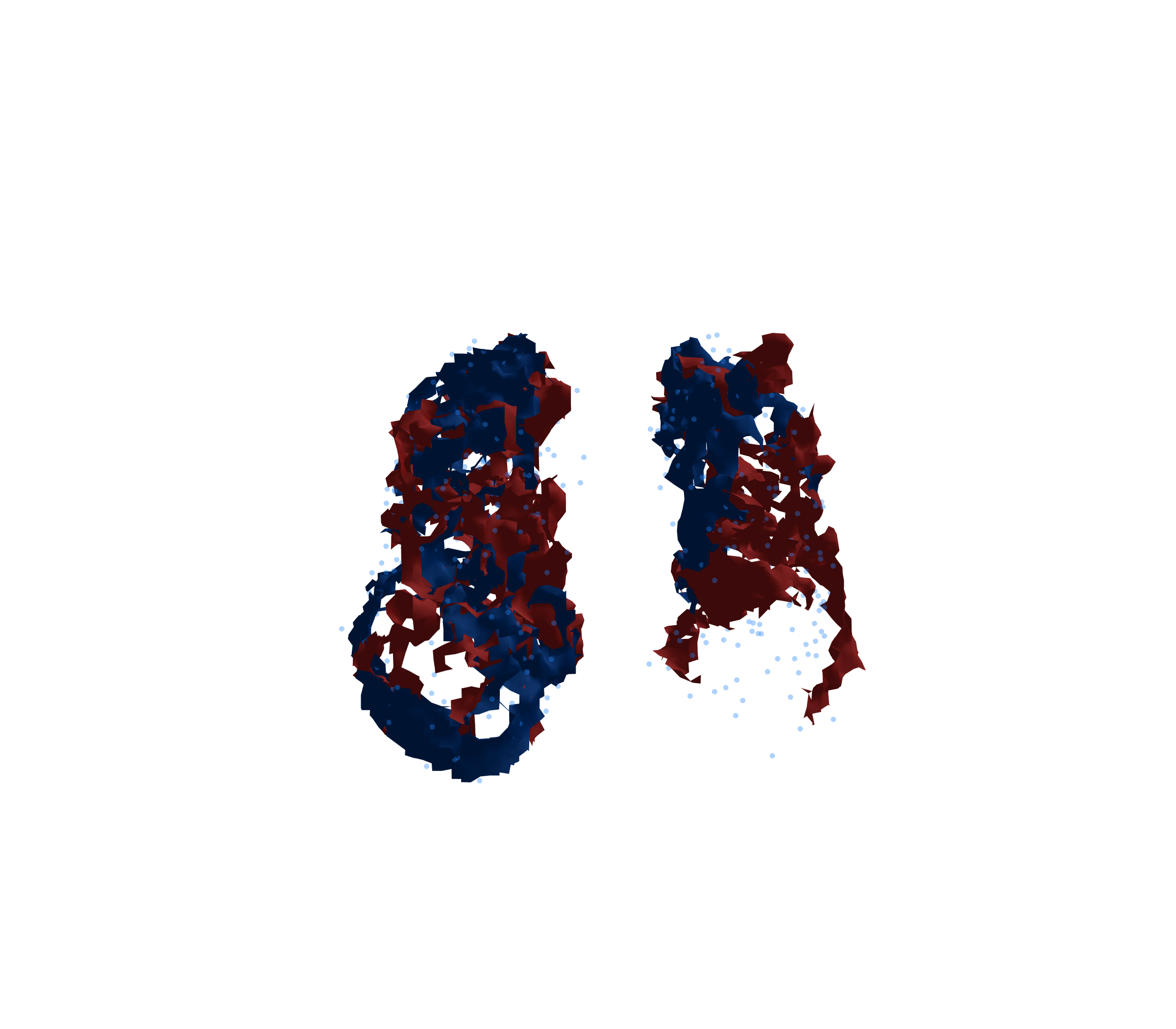 Combined Visualization - Front View