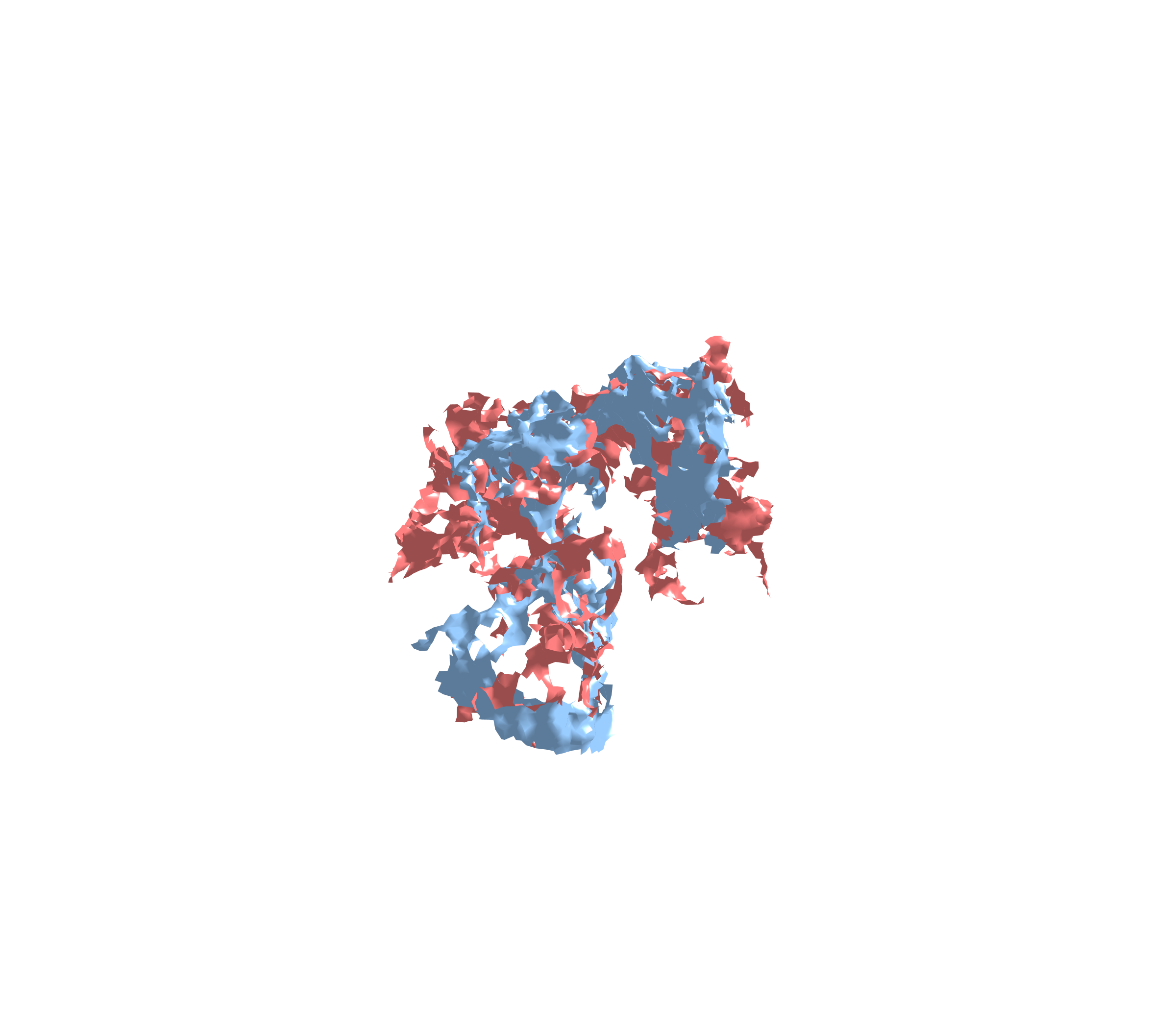 Combined Visualization - Diagonal View