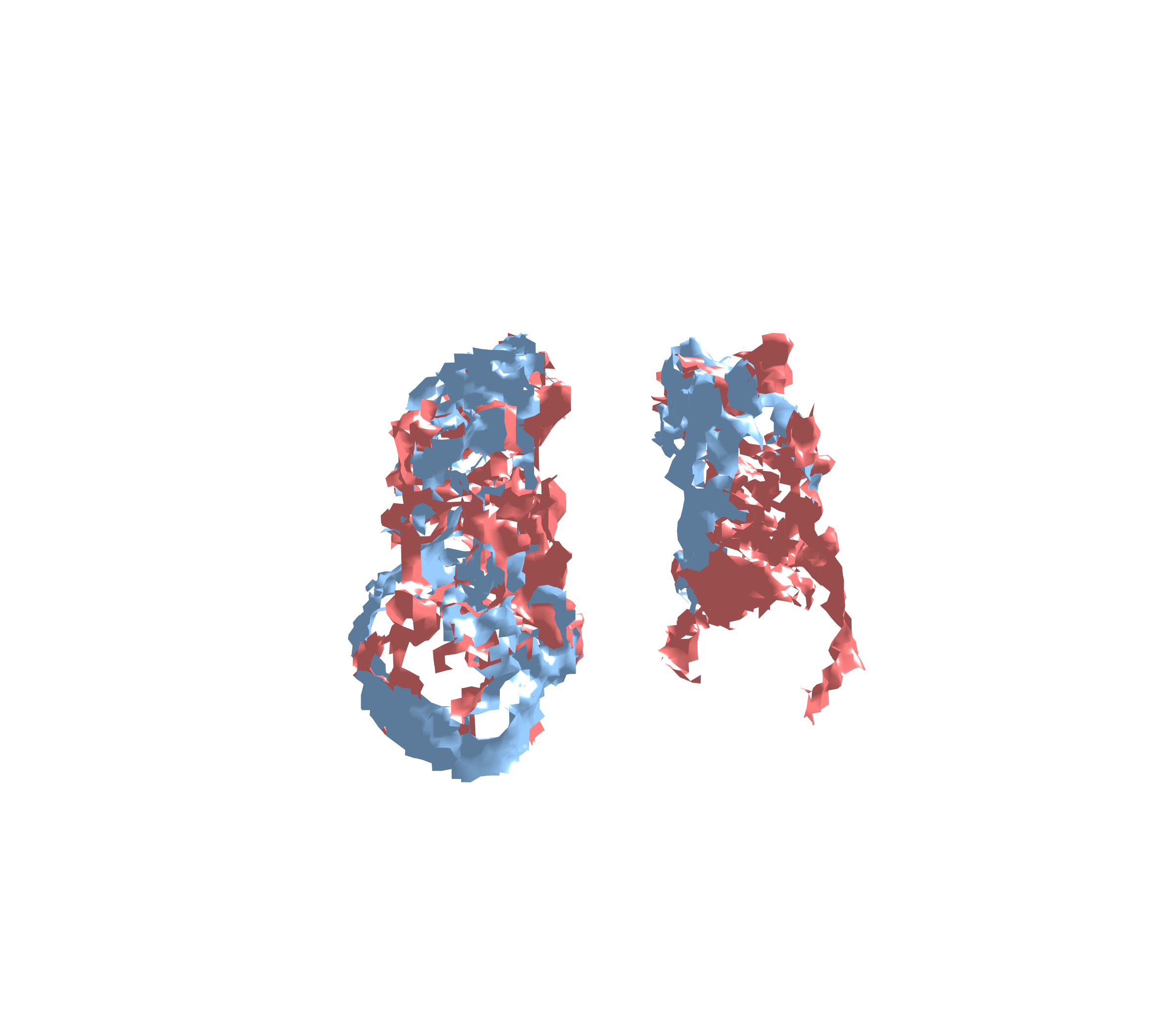Combined Visualization - Front View