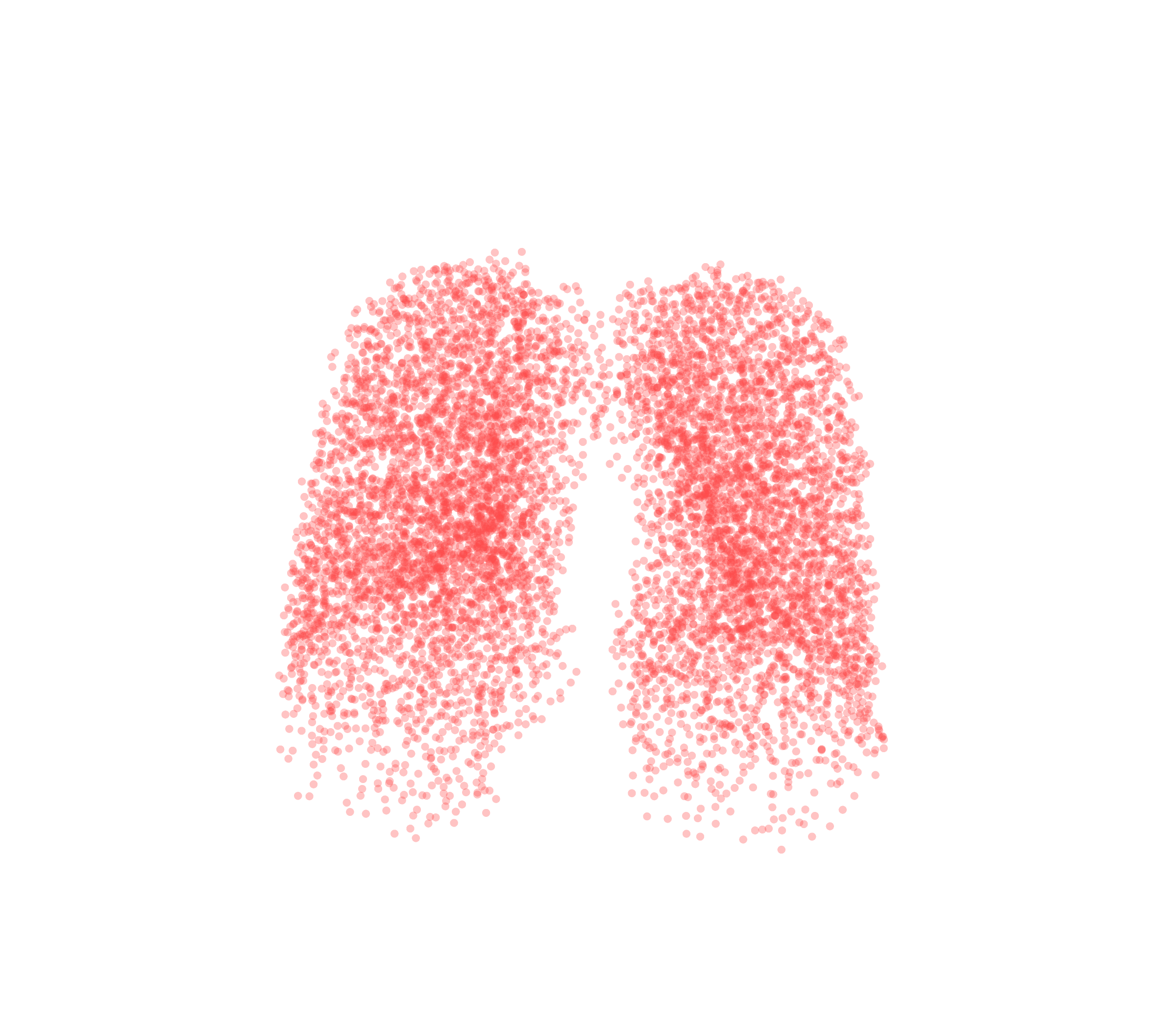 Point Cloud (Expiration) - Front View