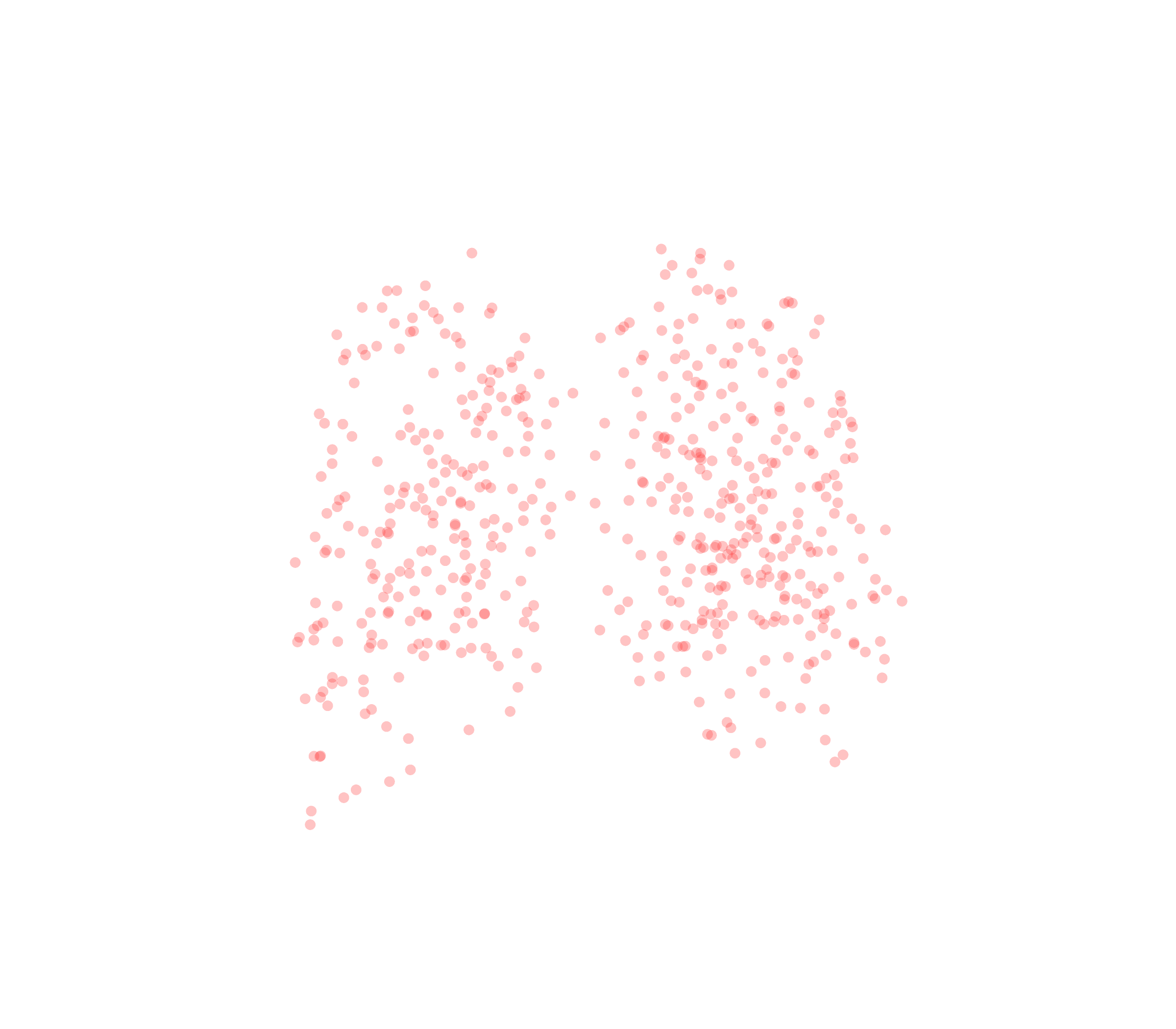 Displacement Vectors (Expiration) - Back View