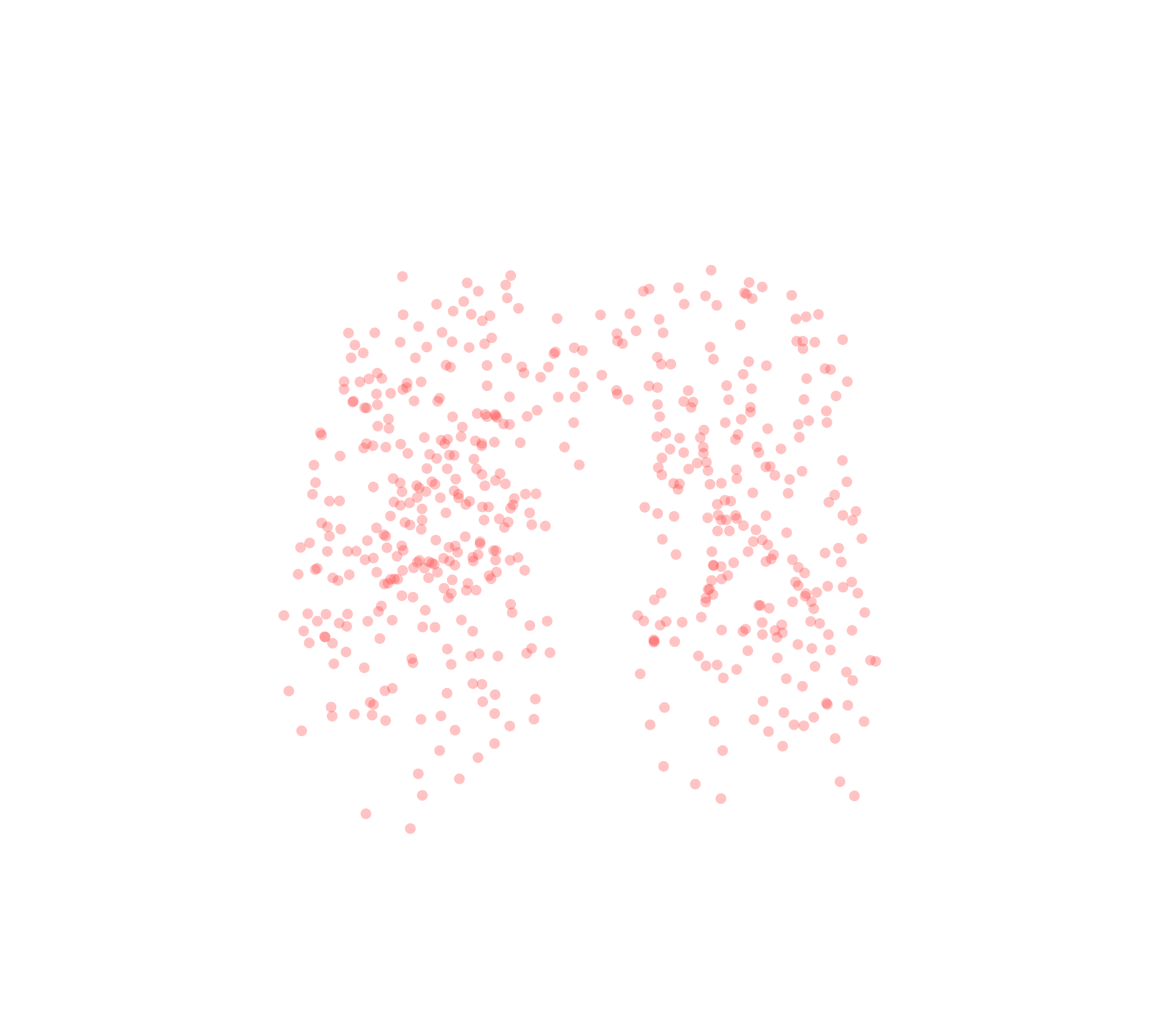 Displacement Vectors (Expiration) - Front View
