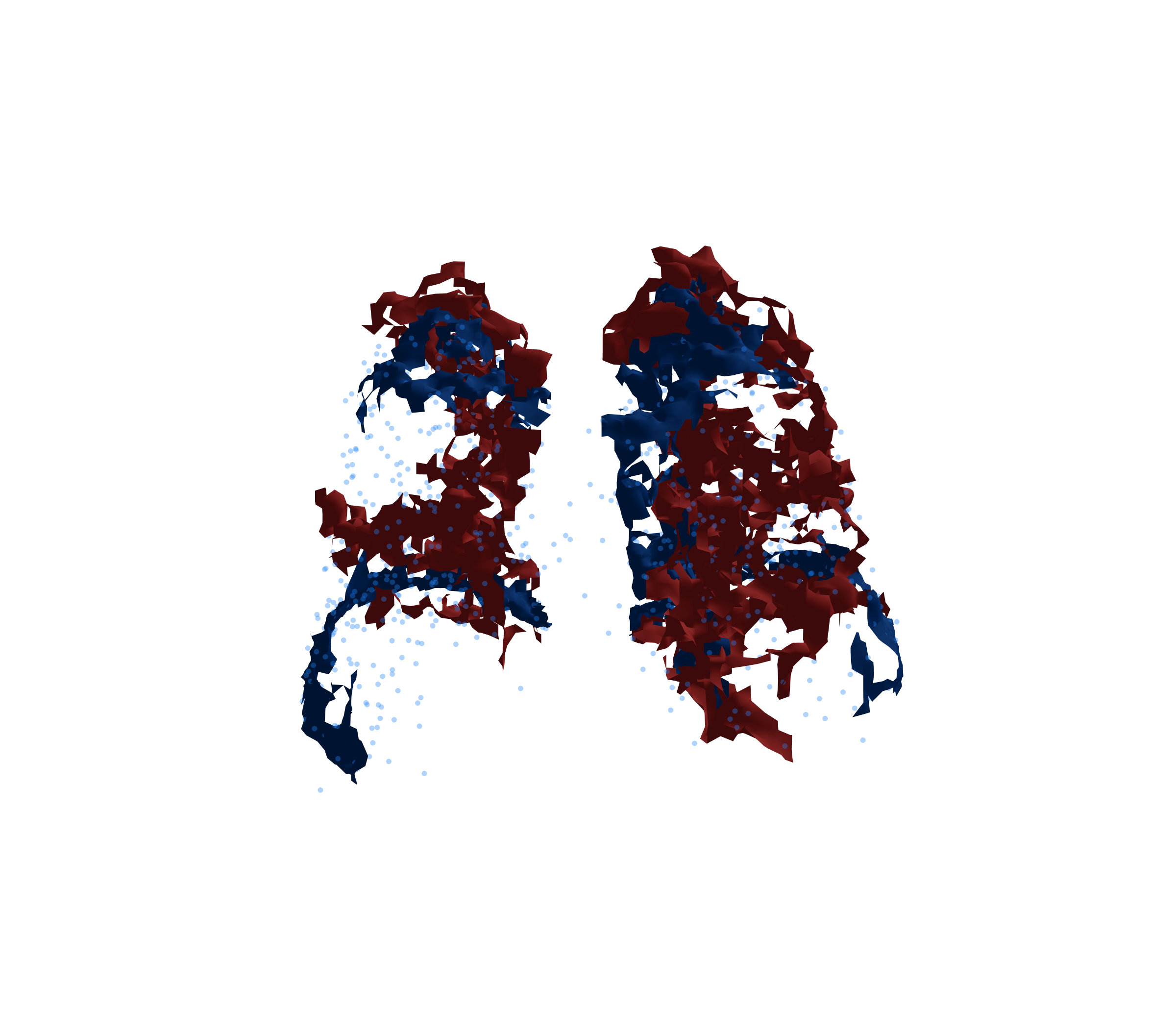 Combined Visualization - Back View