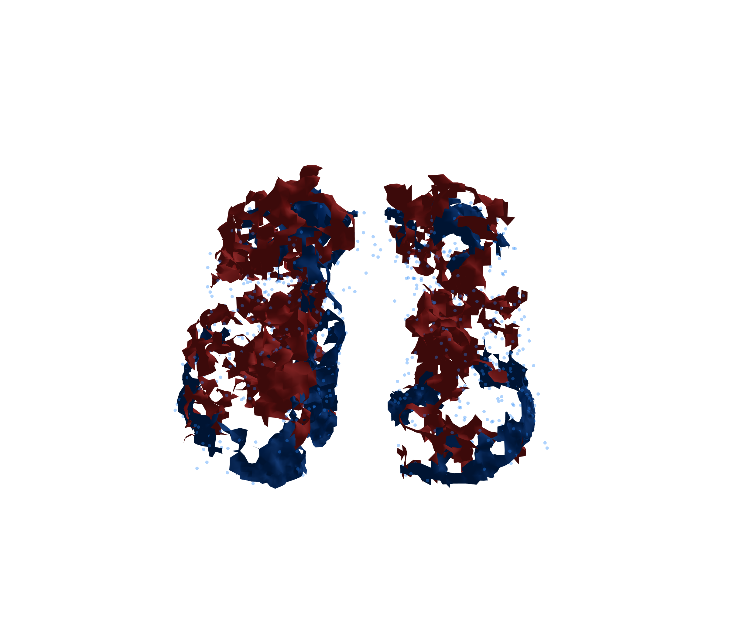 Combined Visualization - Front View