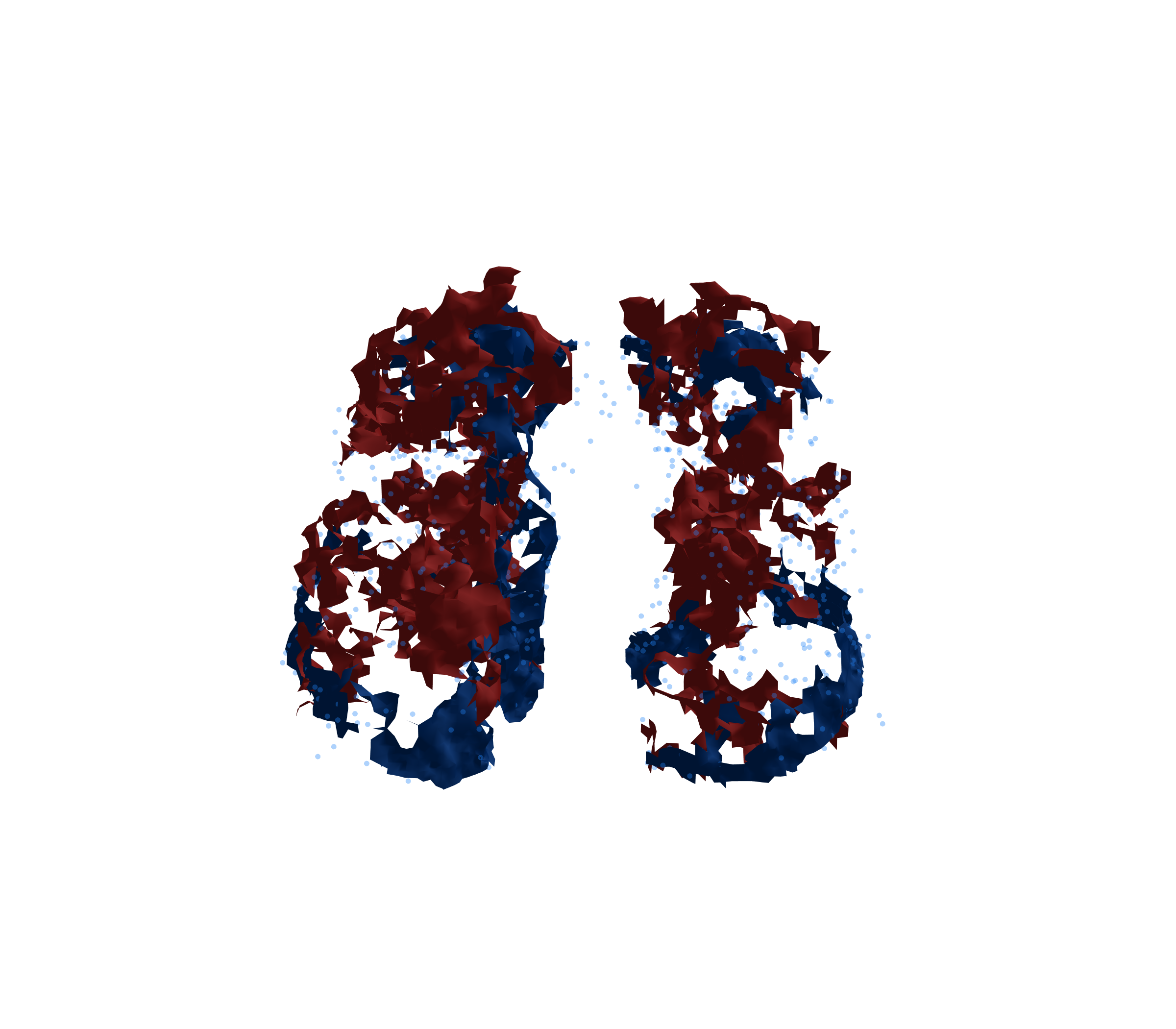 Combined Visualization - Front View