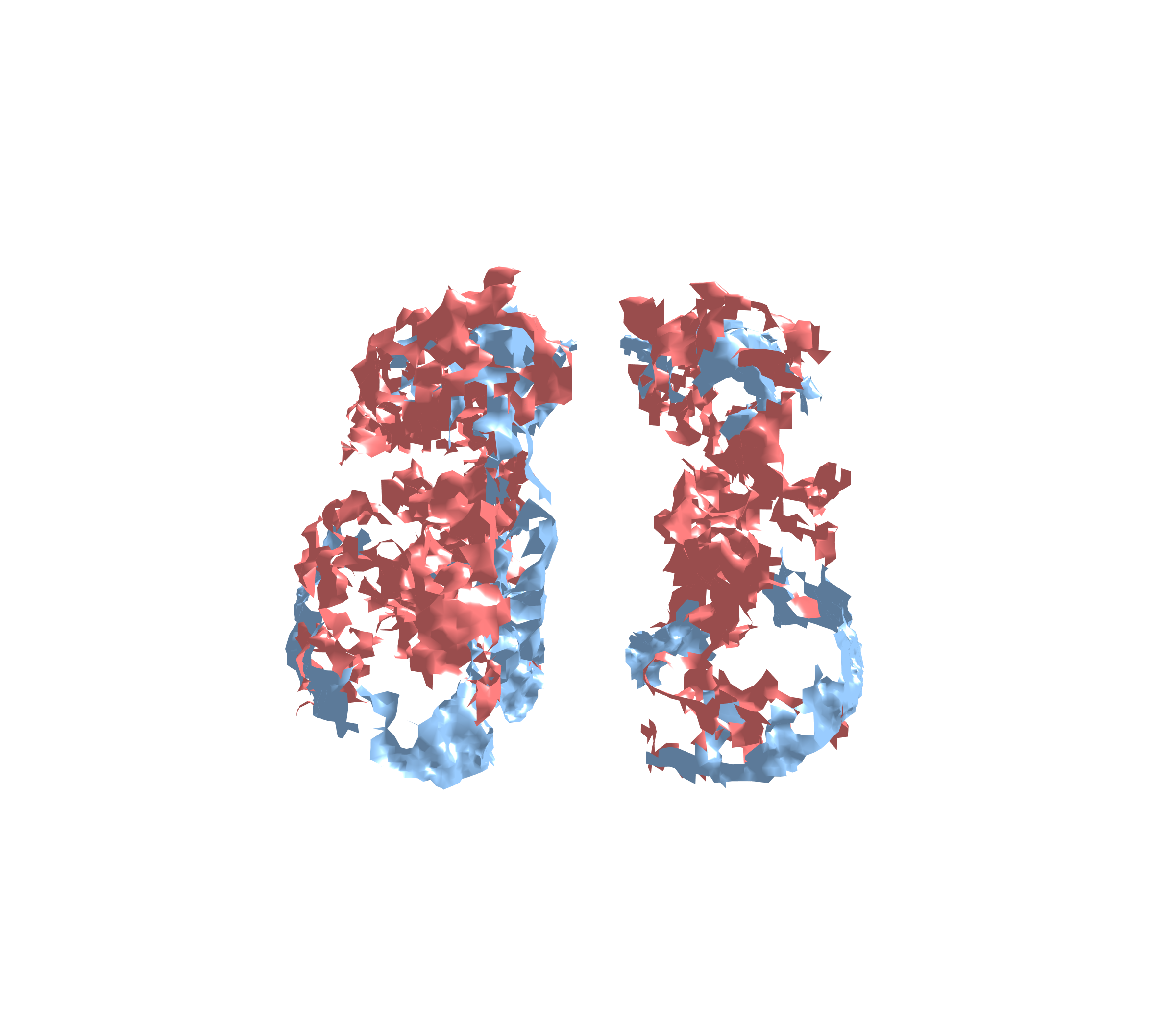 Combined Visualization - Front View