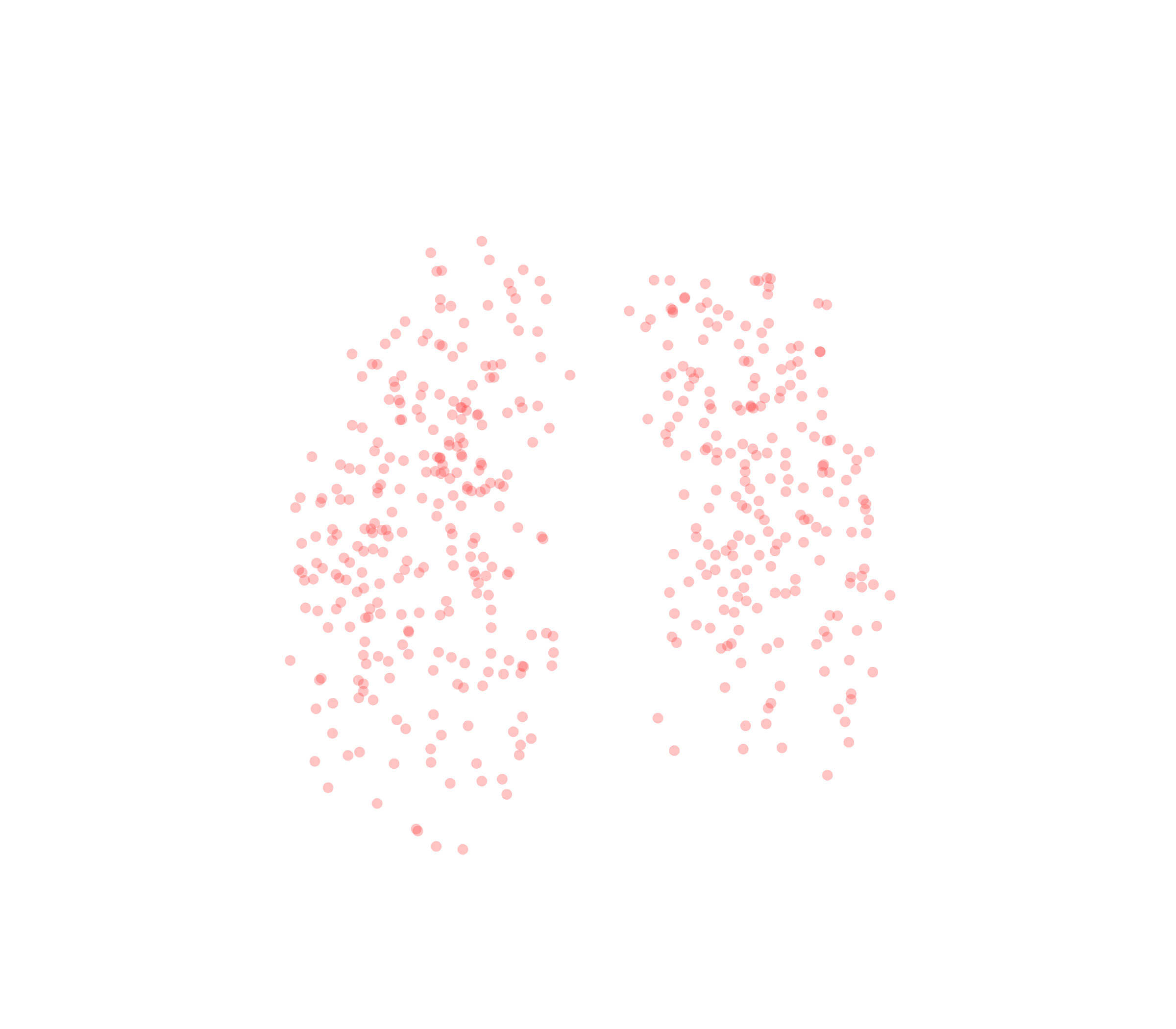 Displacement Vectors (Expiration) - Front View