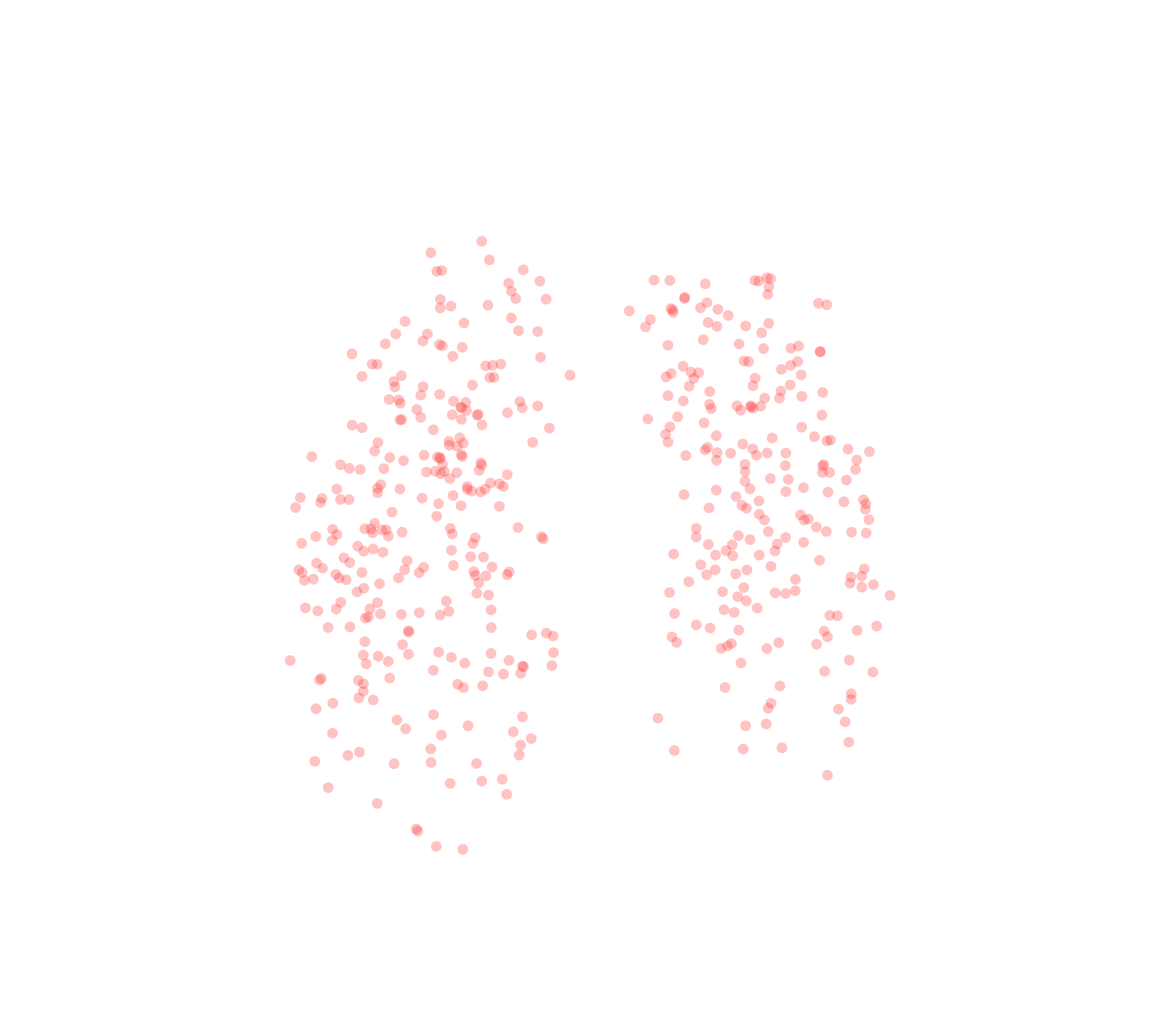 Displacement Vectors (Expiration) - Front View