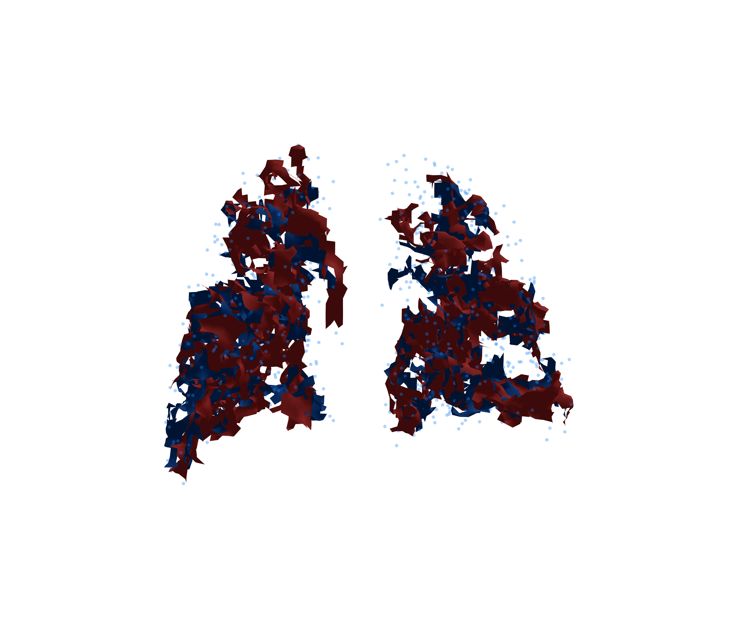 Combined Visualization - Back View