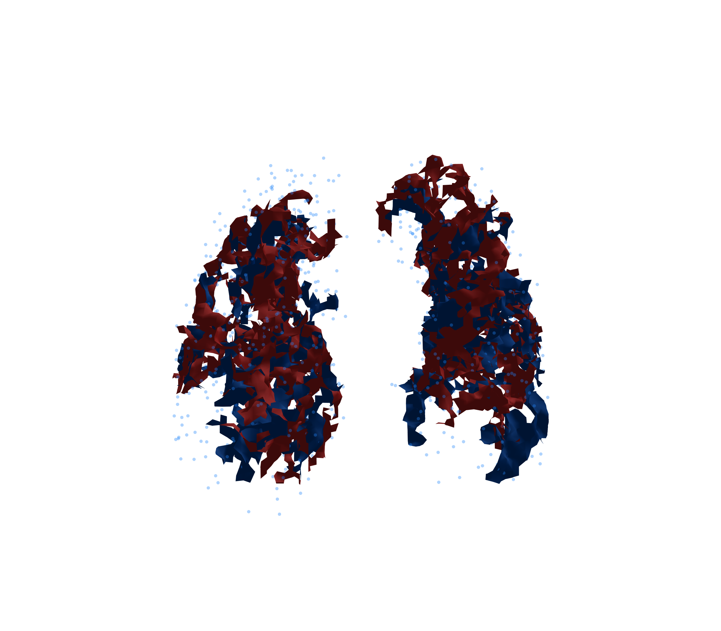 Combined Visualization - Front View