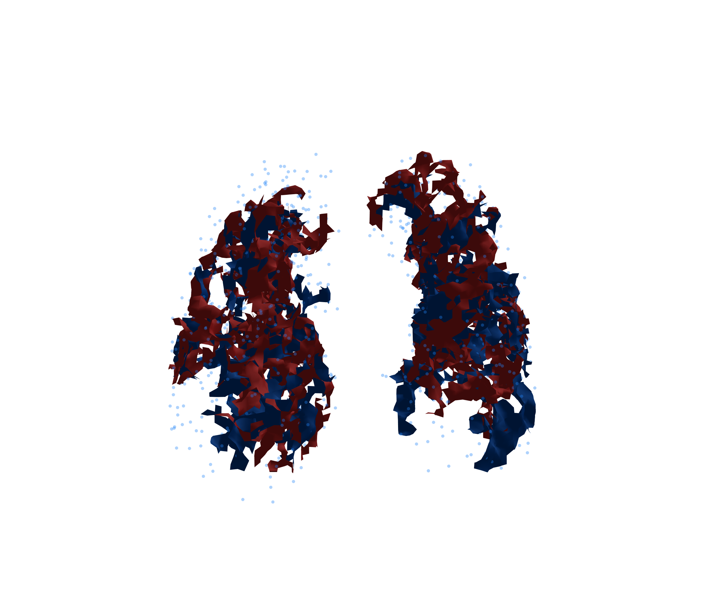 Combined Visualization - Front View