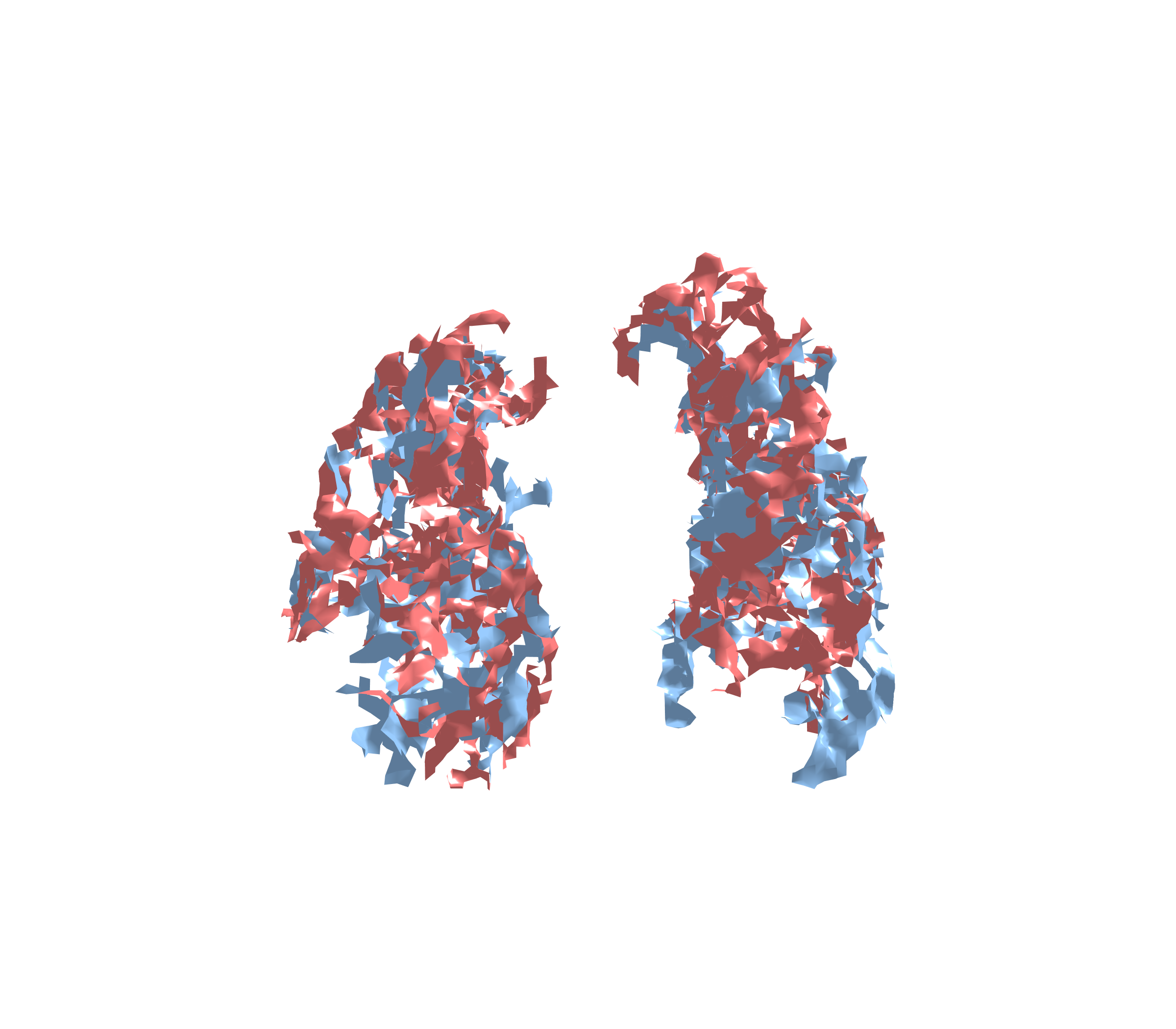 Combined Visualization - Front View