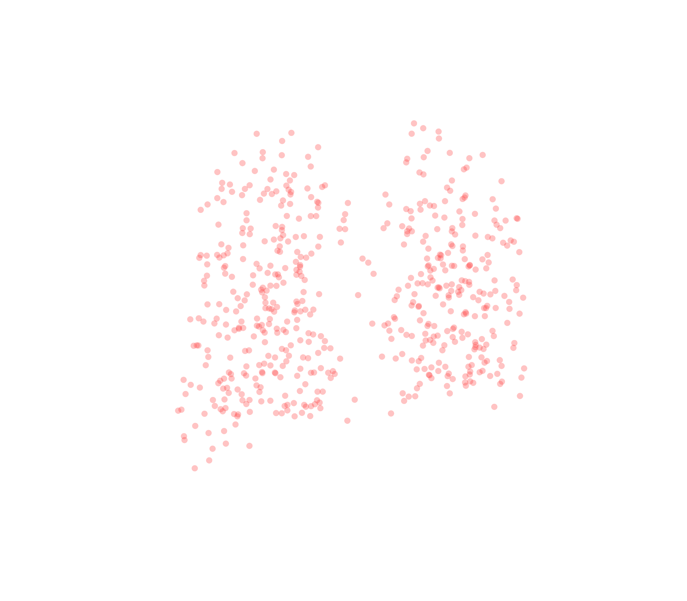 Displacement Vectors (Expiration) - Back View