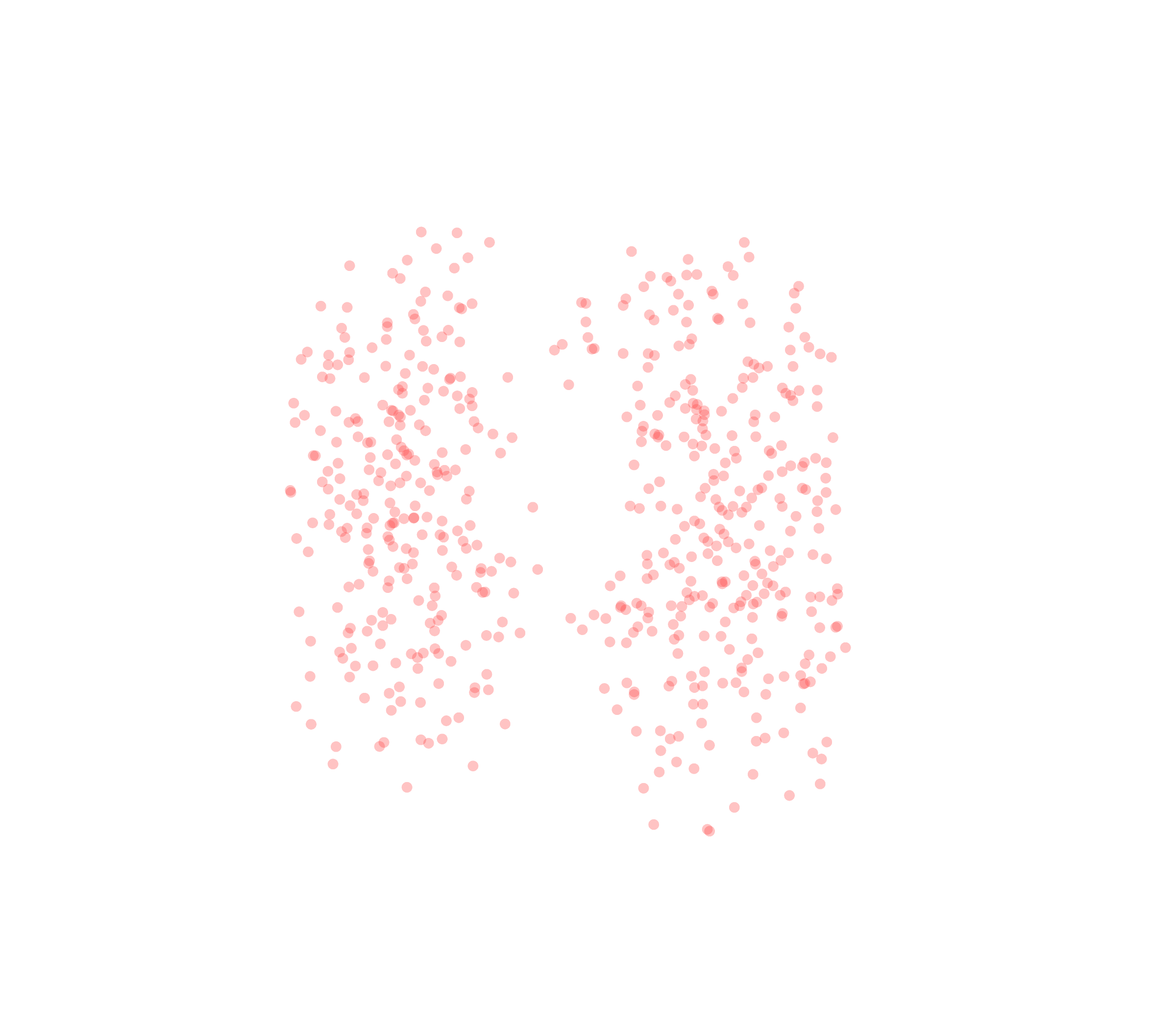 Displacement Vectors (Expiration) - Front View