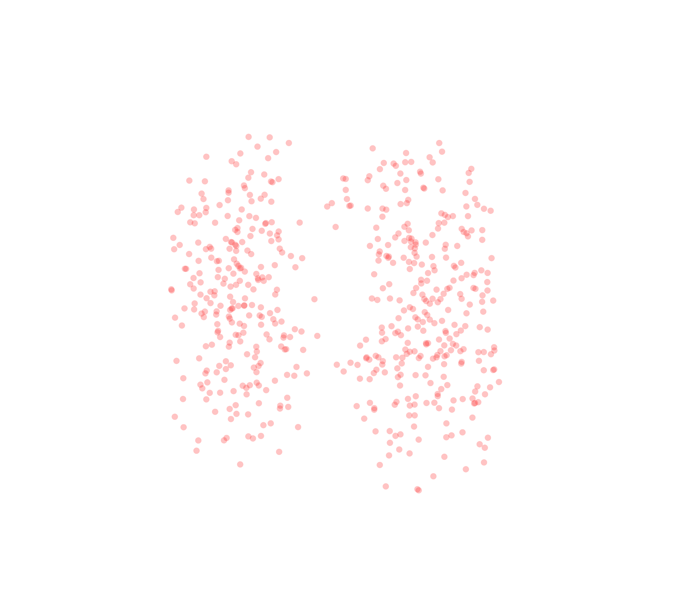 Displacement Vectors (Expiration) - Front View