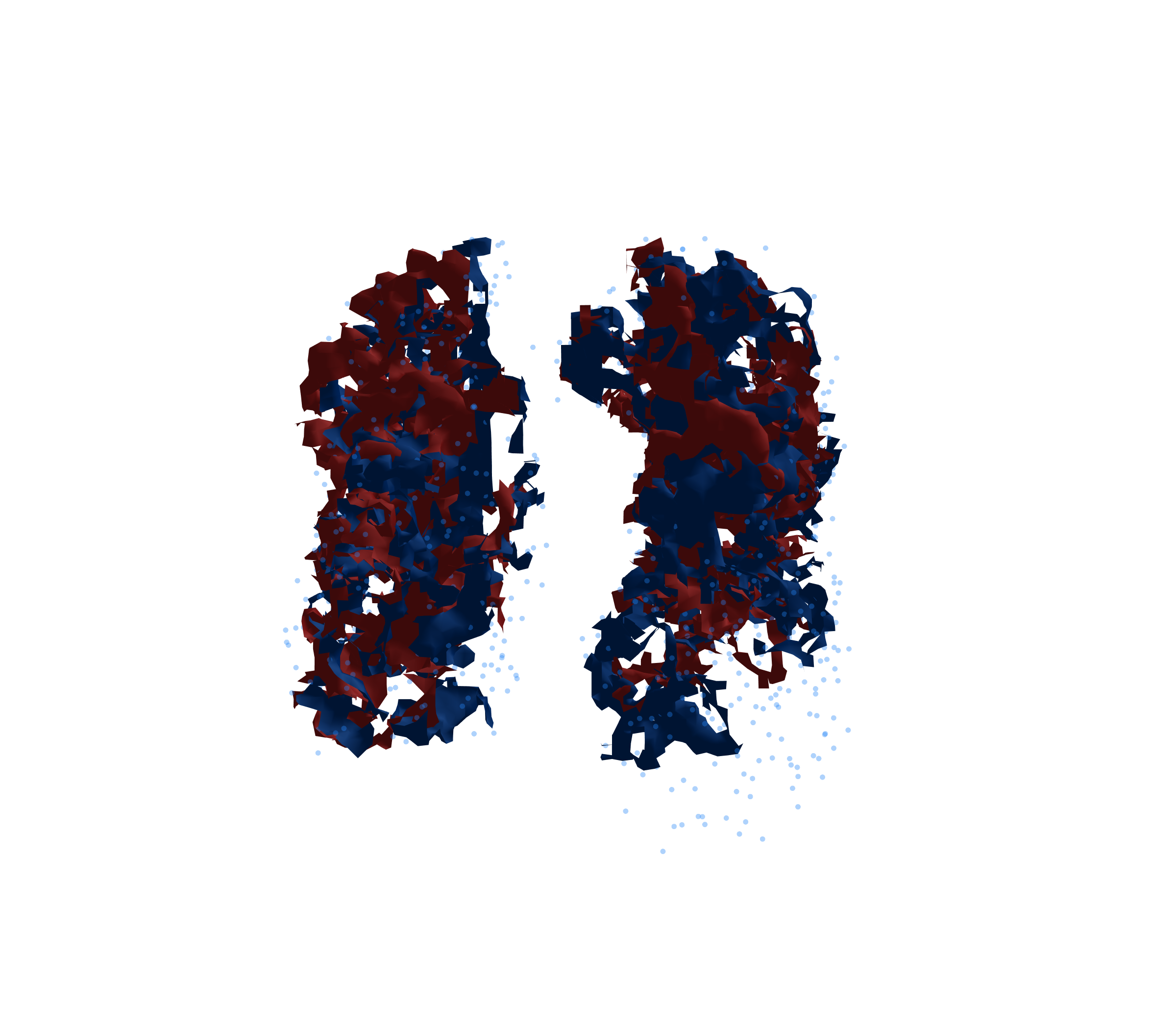 Combined Visualization - Front View