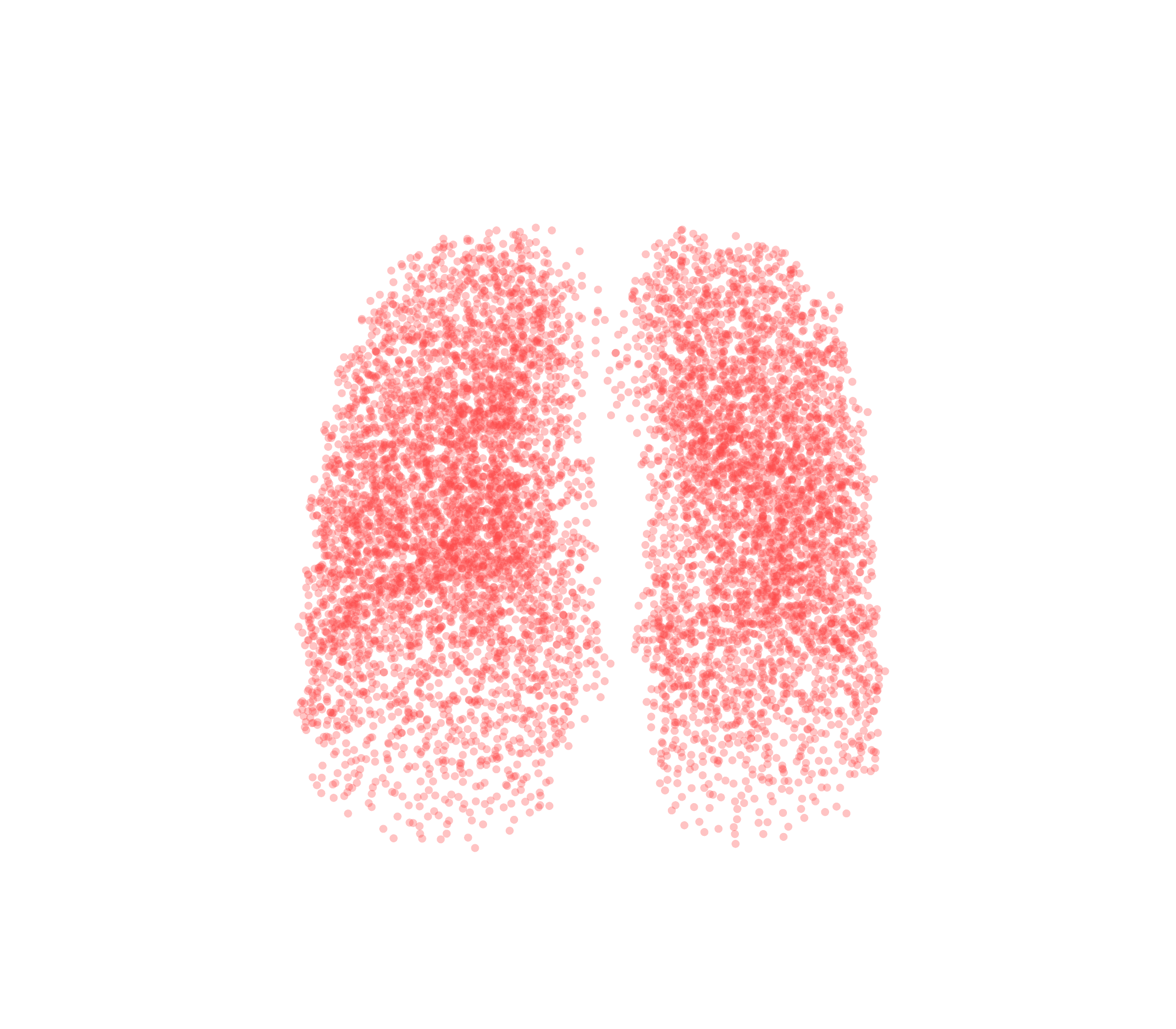 Point Cloud (Expiration) - Front View