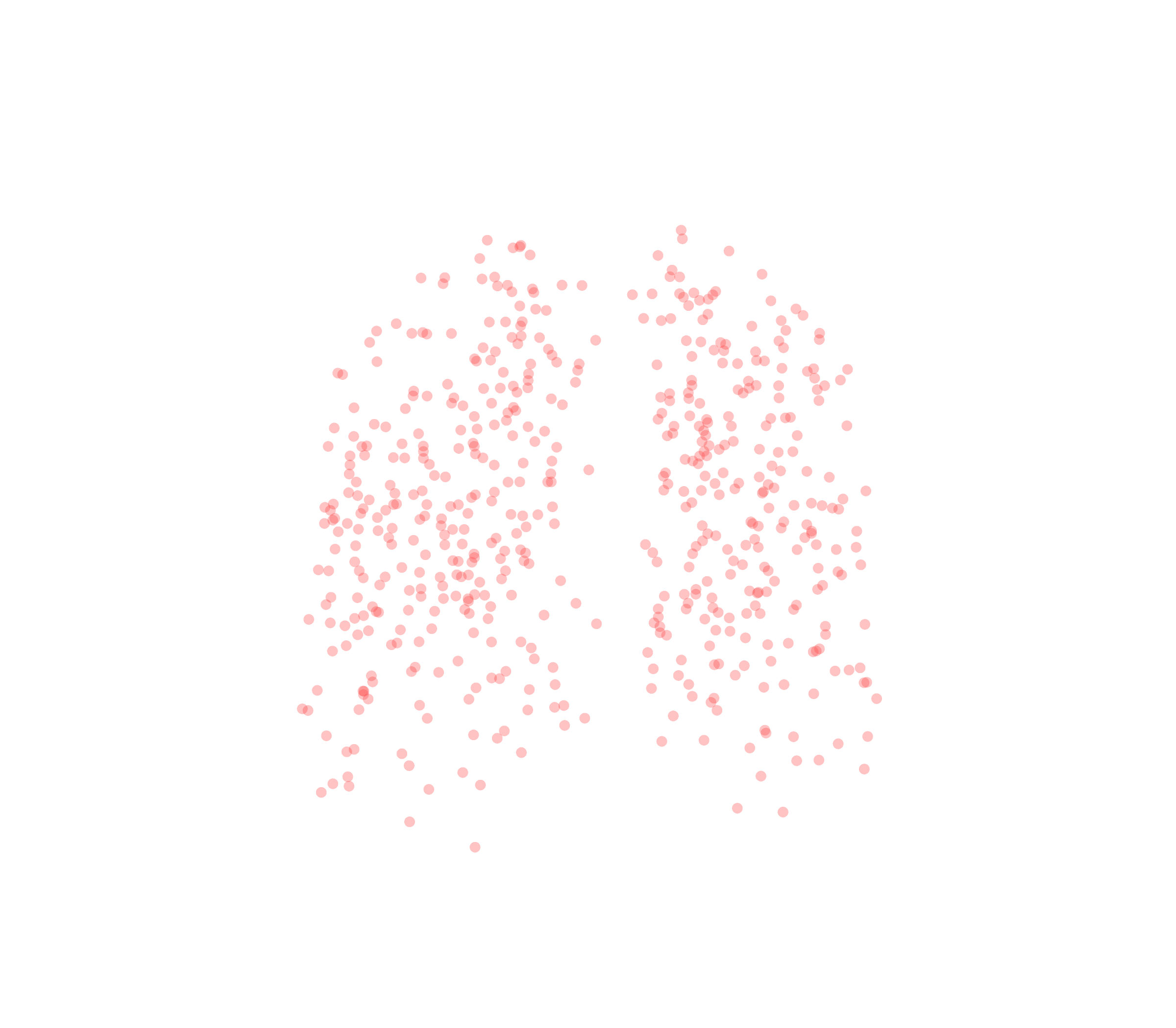 Displacement Vectors (Expiration) - Front View