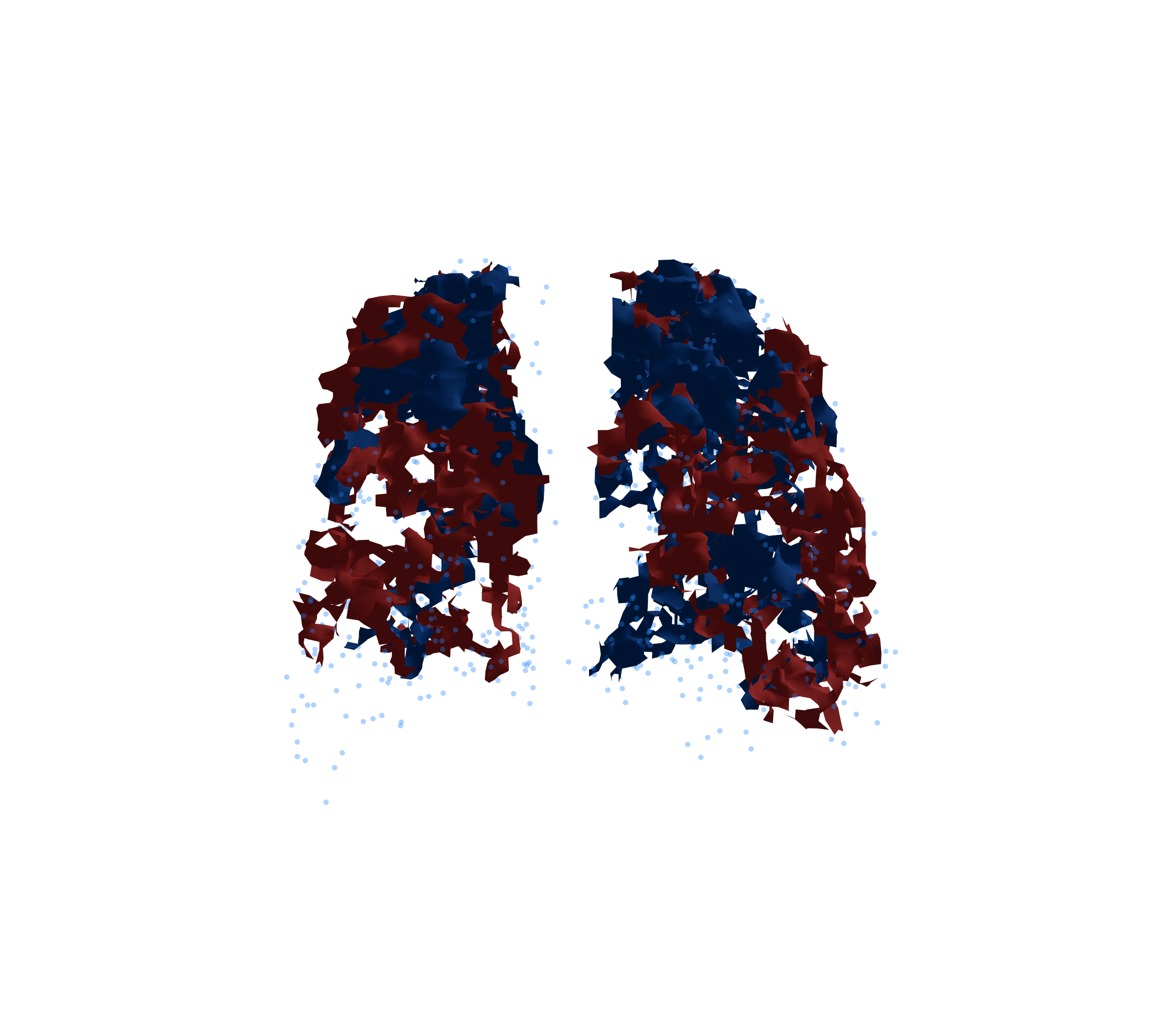 Combined Visualization - Back View