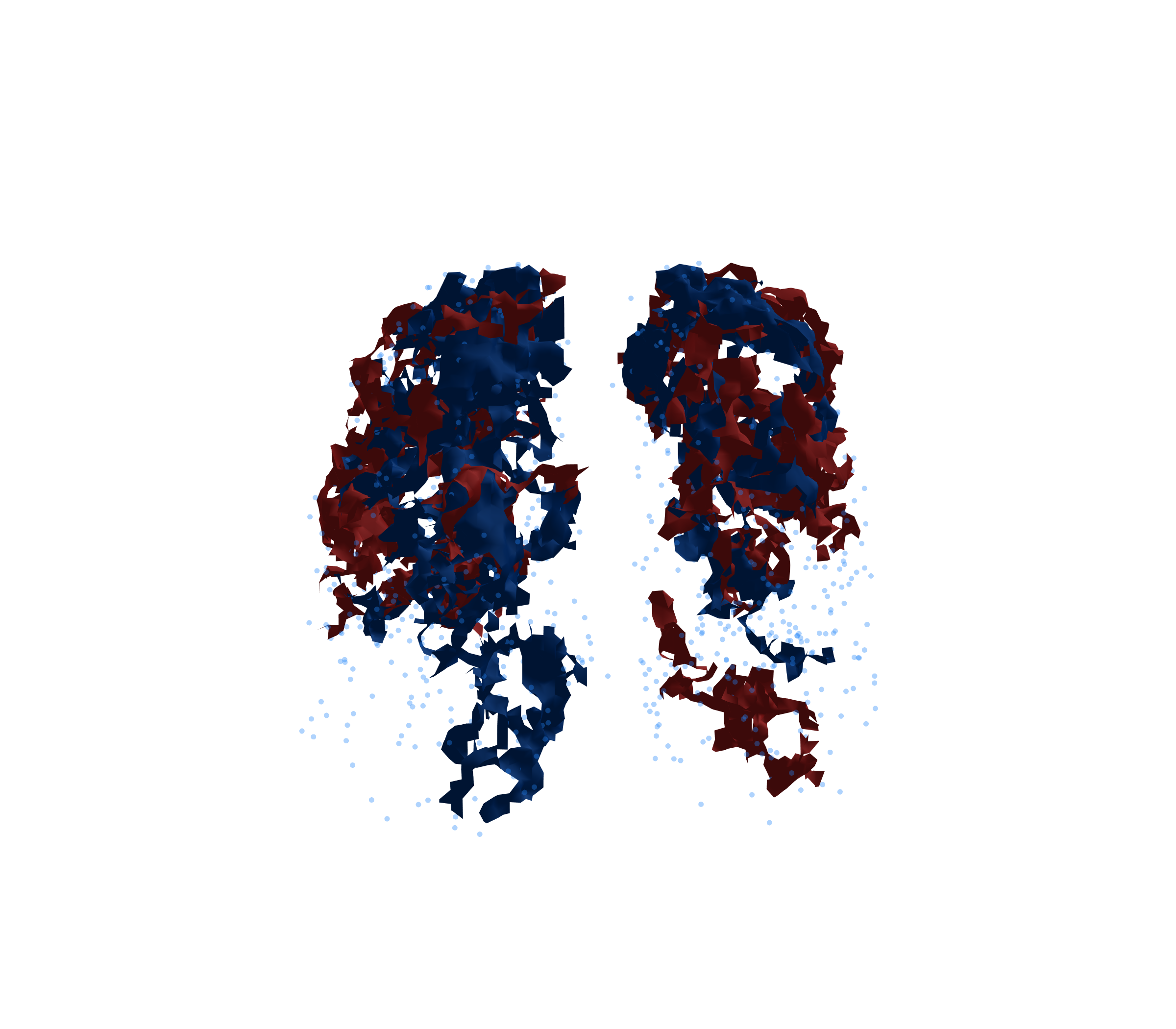 Combined Visualization - Front View