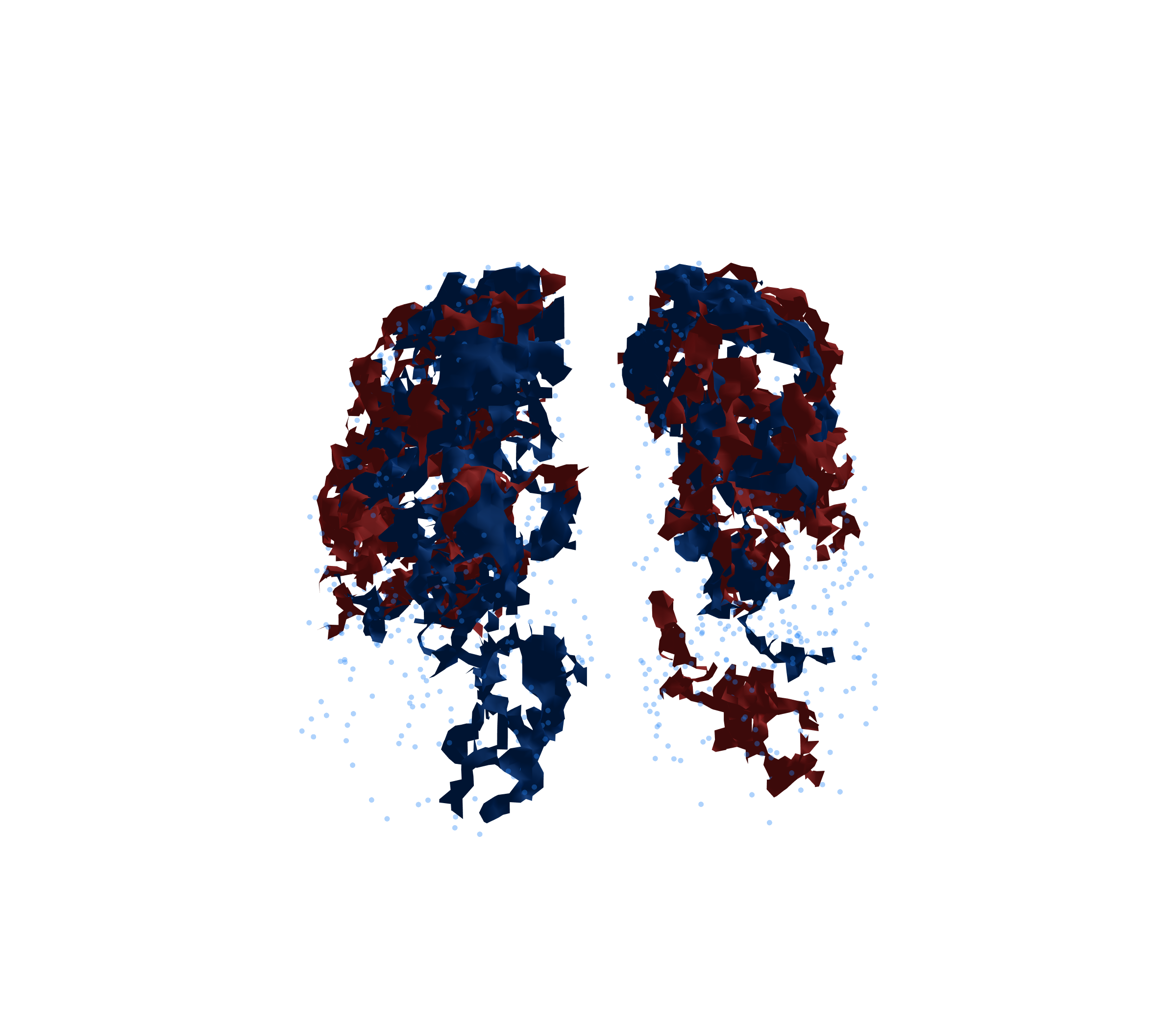 Combined Visualization - Front View