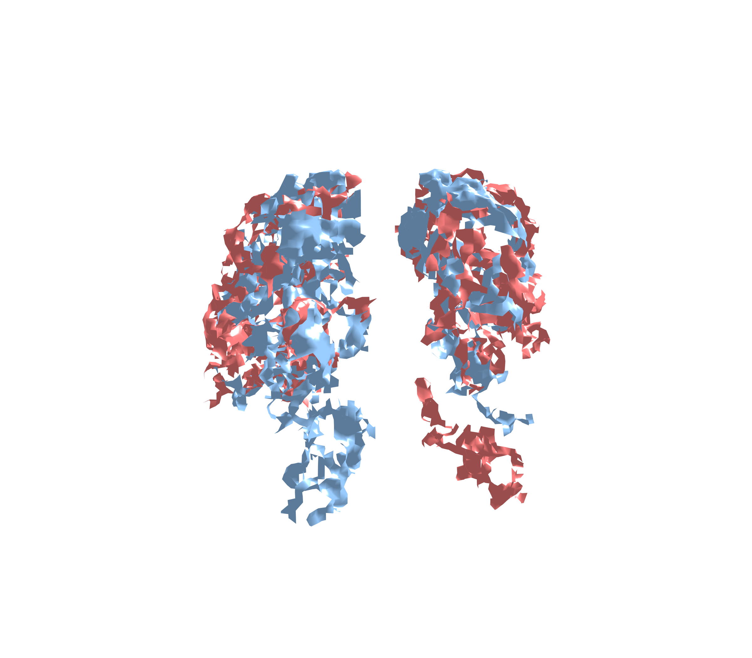 Combined Visualization - Front View
