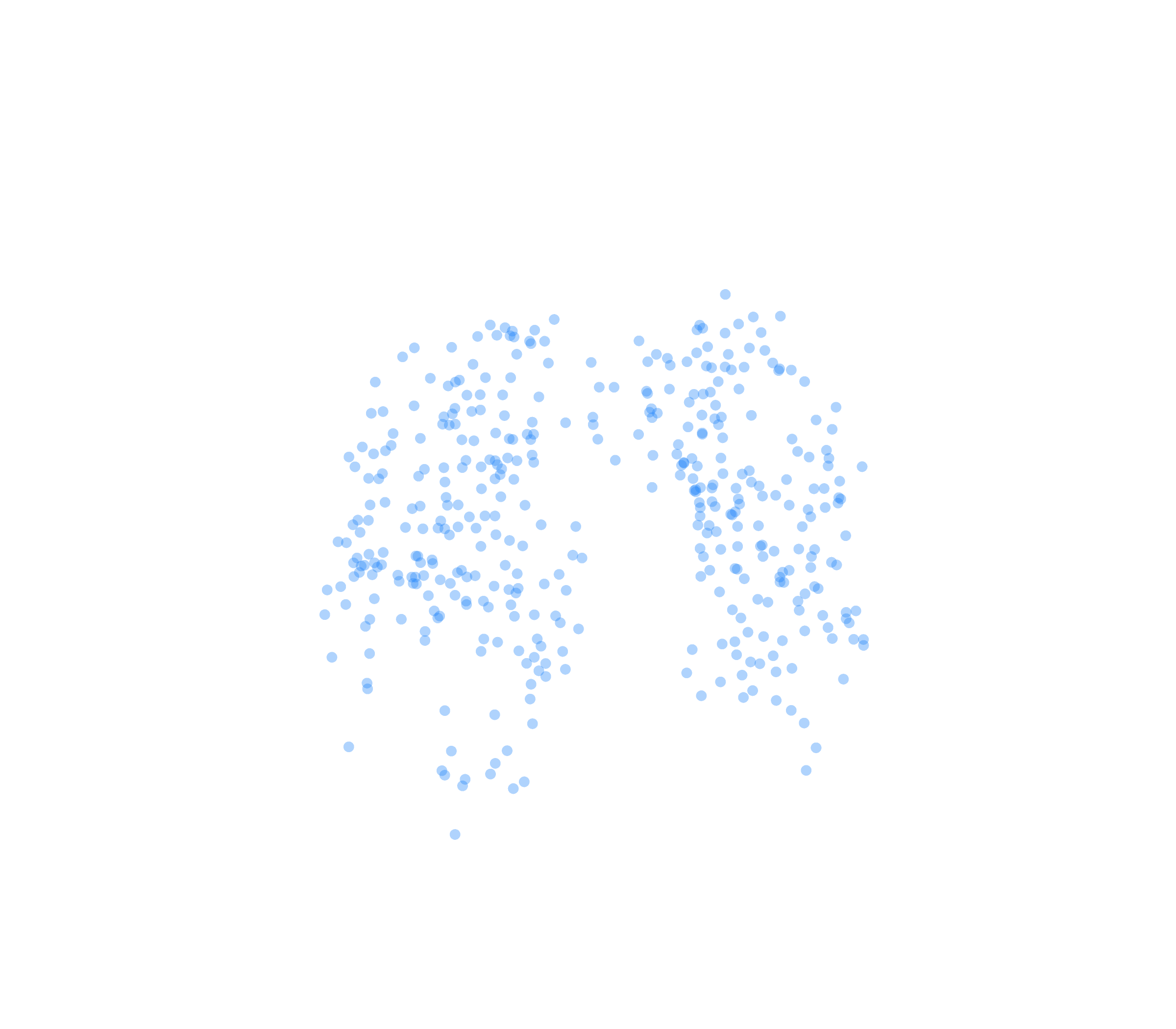 Displacement Vectors (Inspiration) - Front View