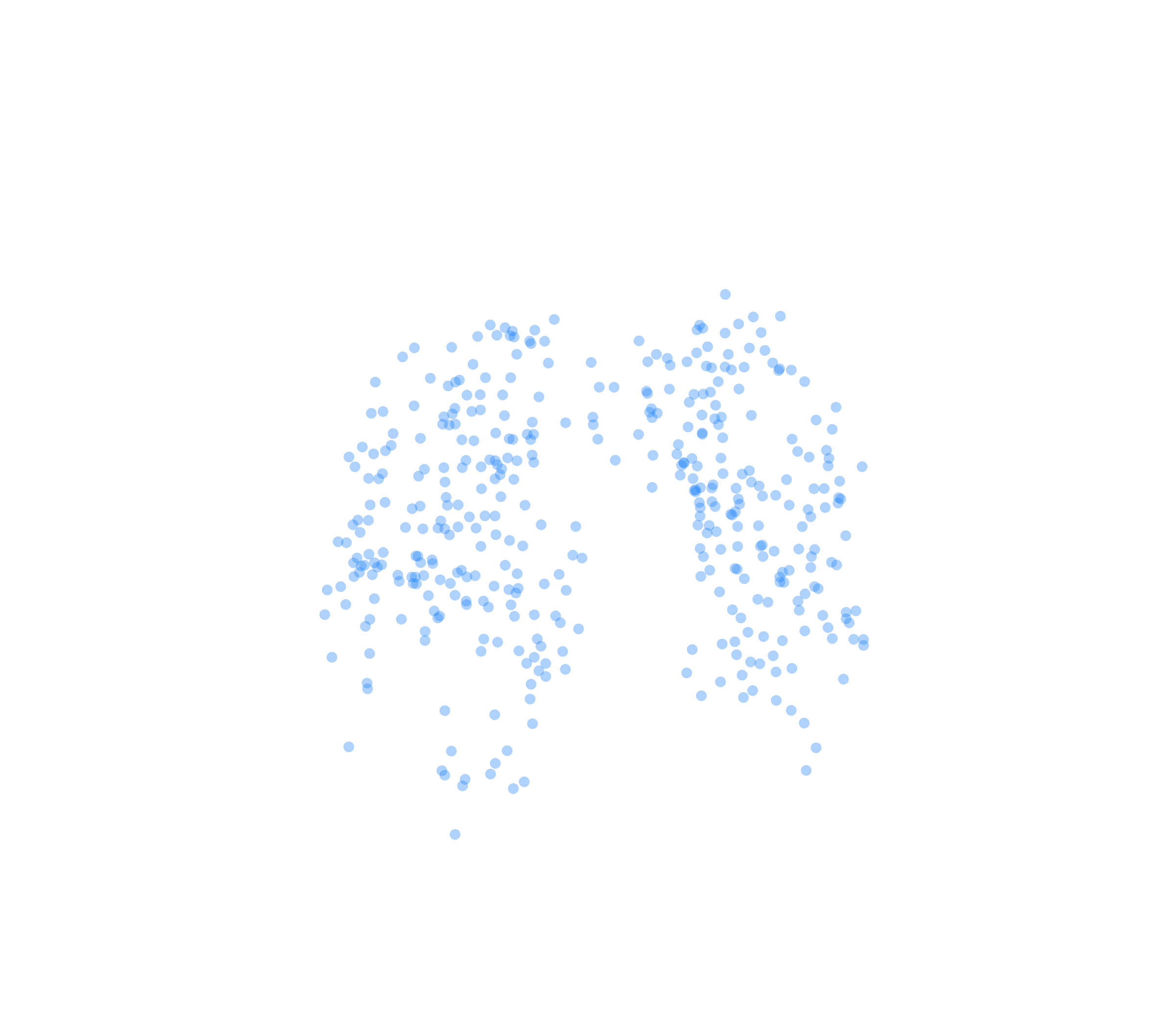 Displacement Vectors (Inspiration) - Front View