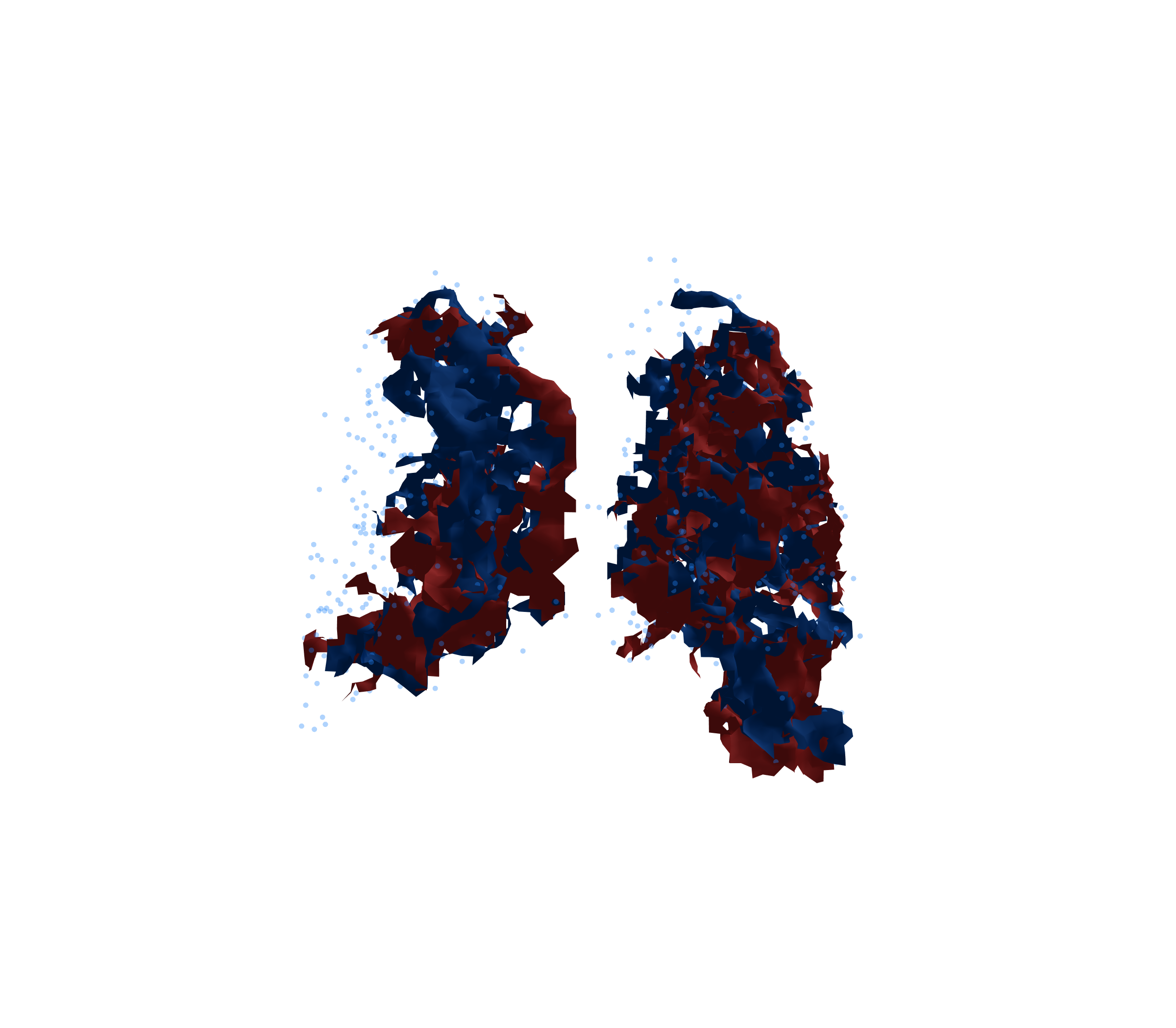 Combined Visualization - Back View