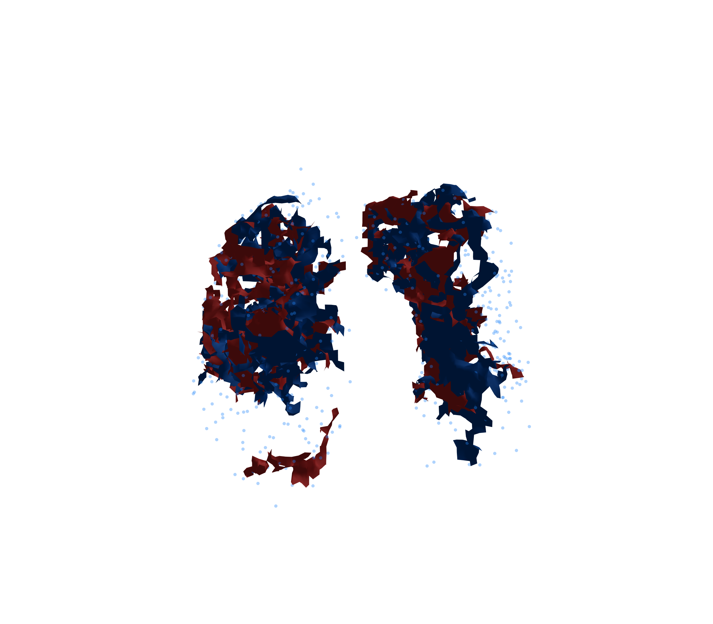 Combined Visualization - Front View