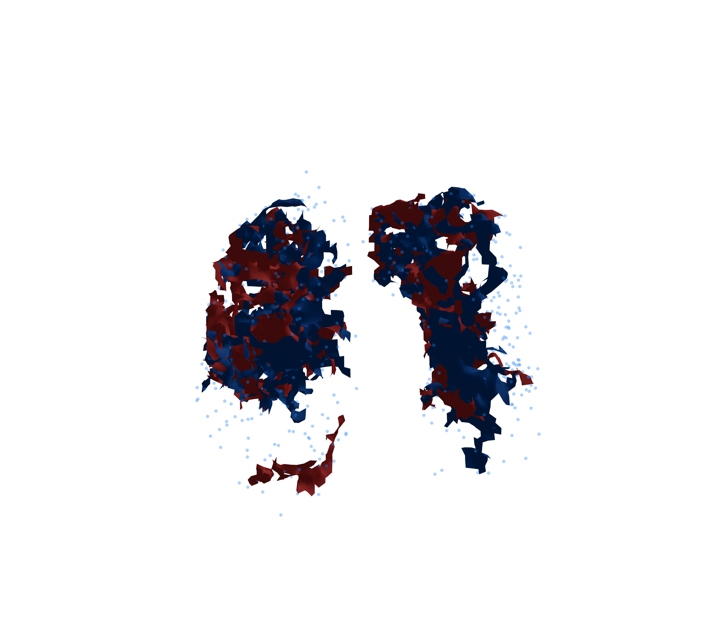 Combined Visualization - Front View