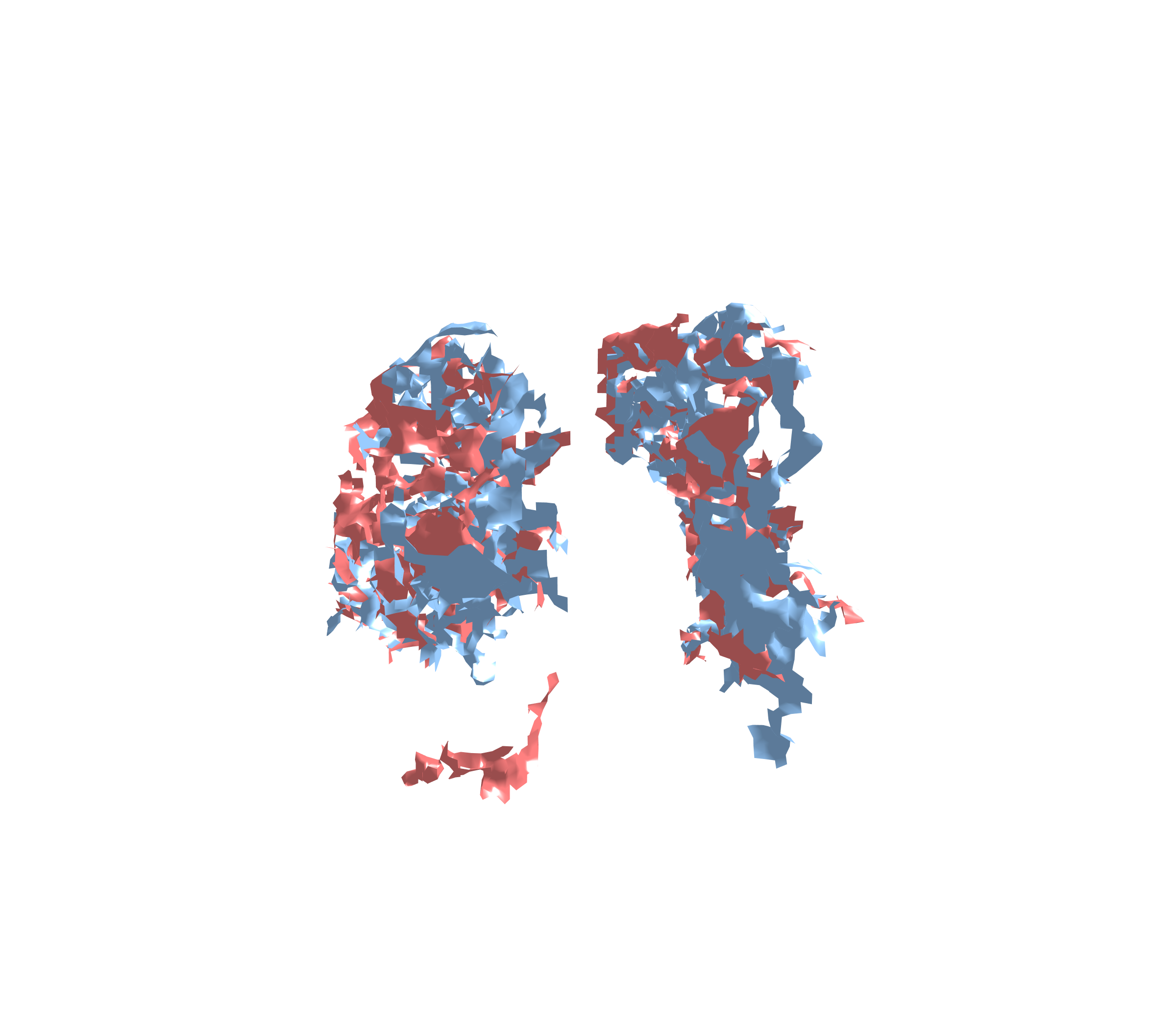 Combined Visualization - Front View