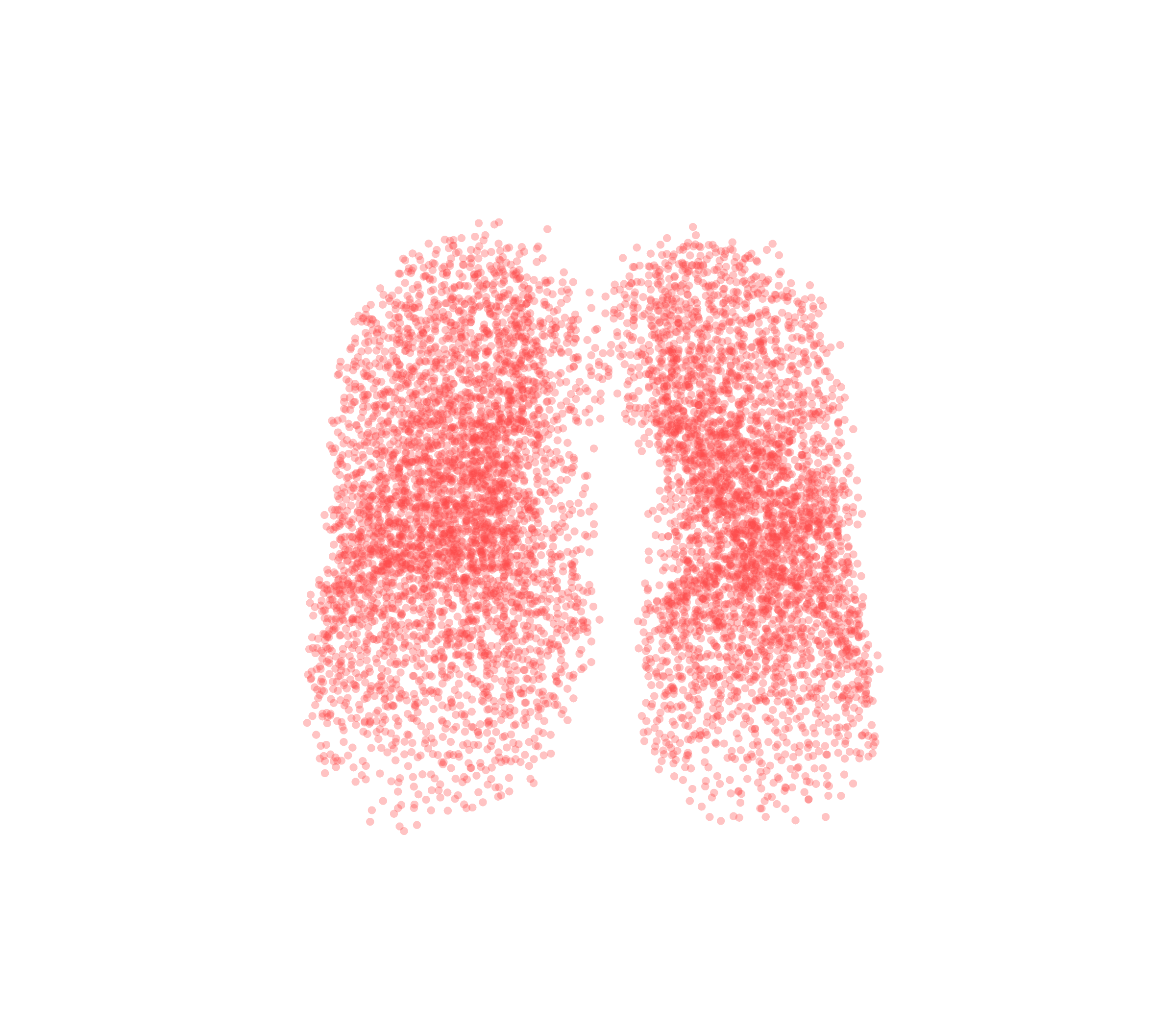 Point Cloud (Expiration) - Front View