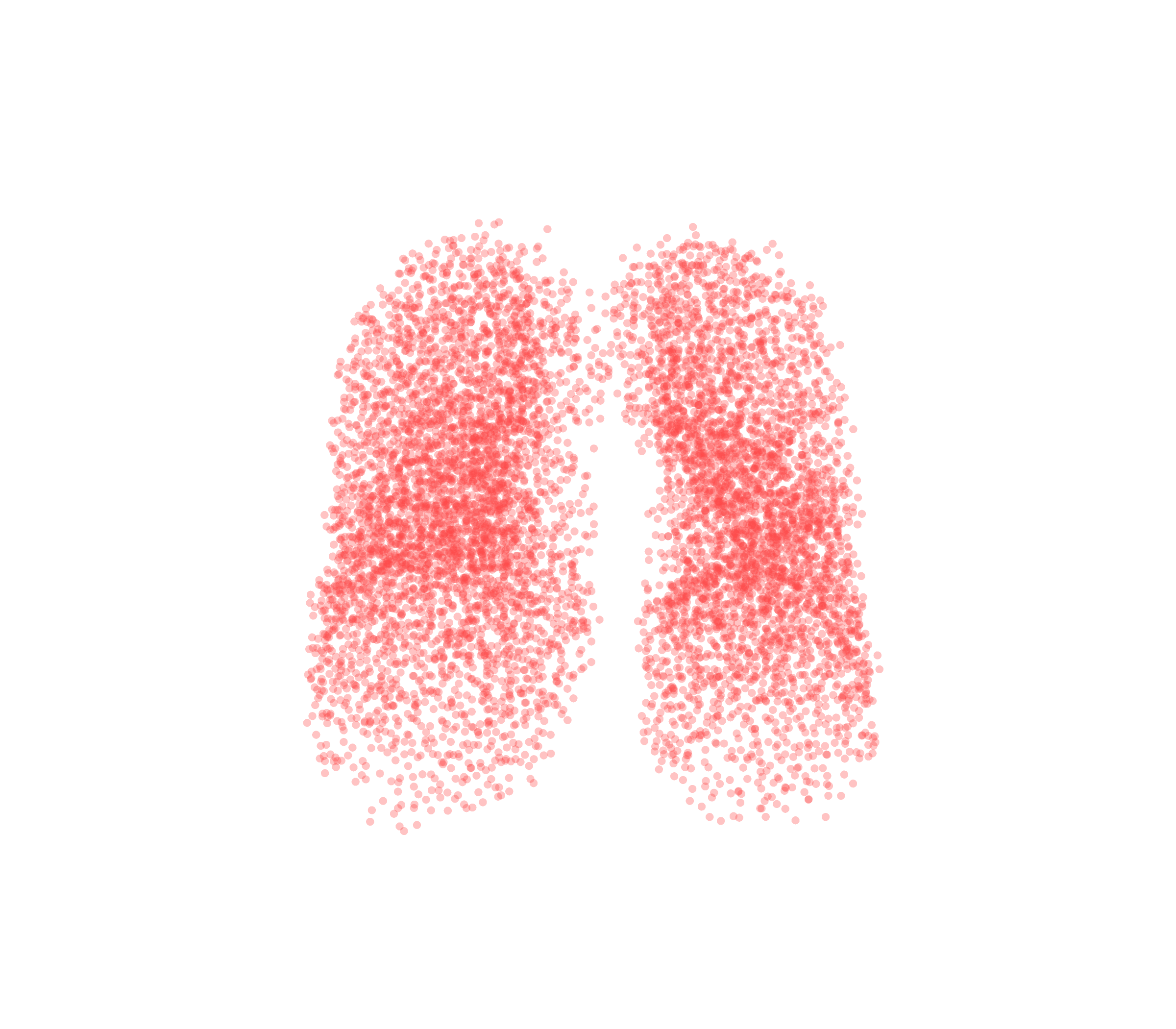 Point Cloud (Expiration) - Front View