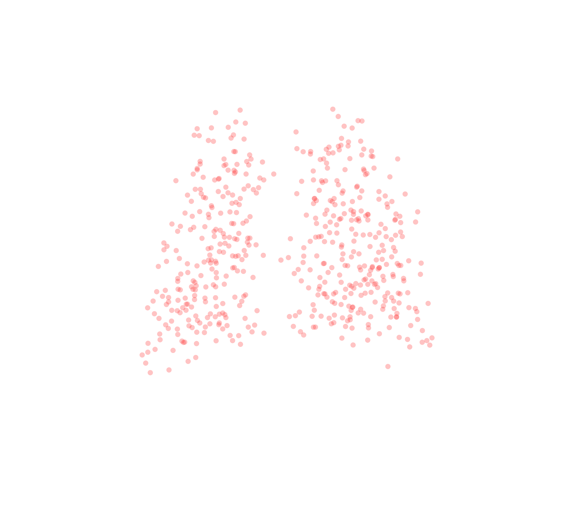Displacement Vectors (Expiration) - Back View