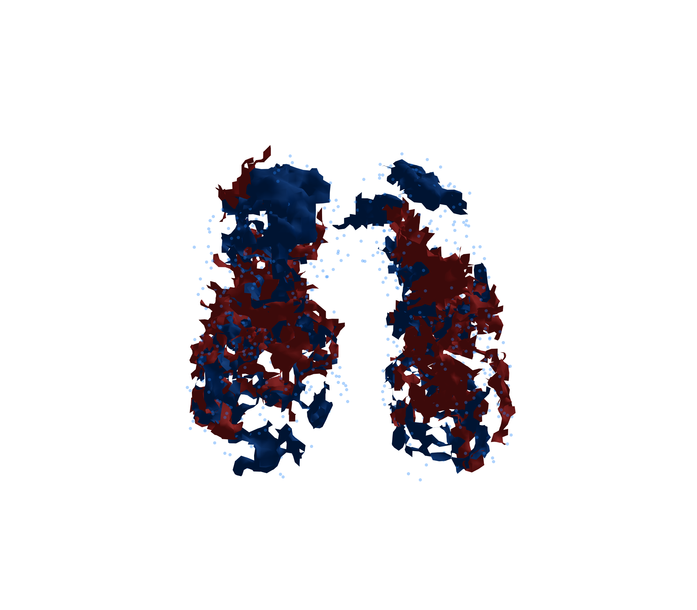 Combined Visualization - Front View