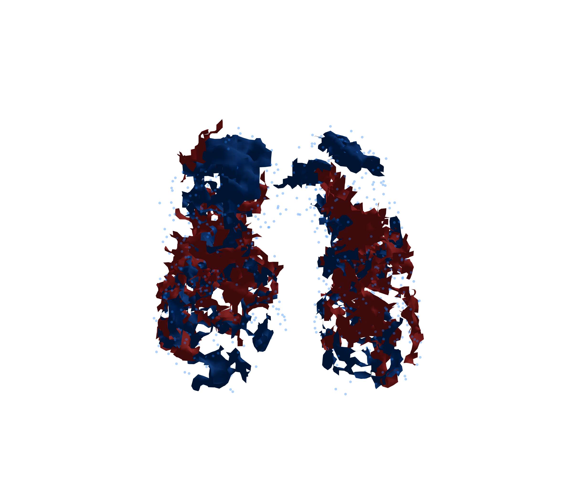Combined Visualization - Front View