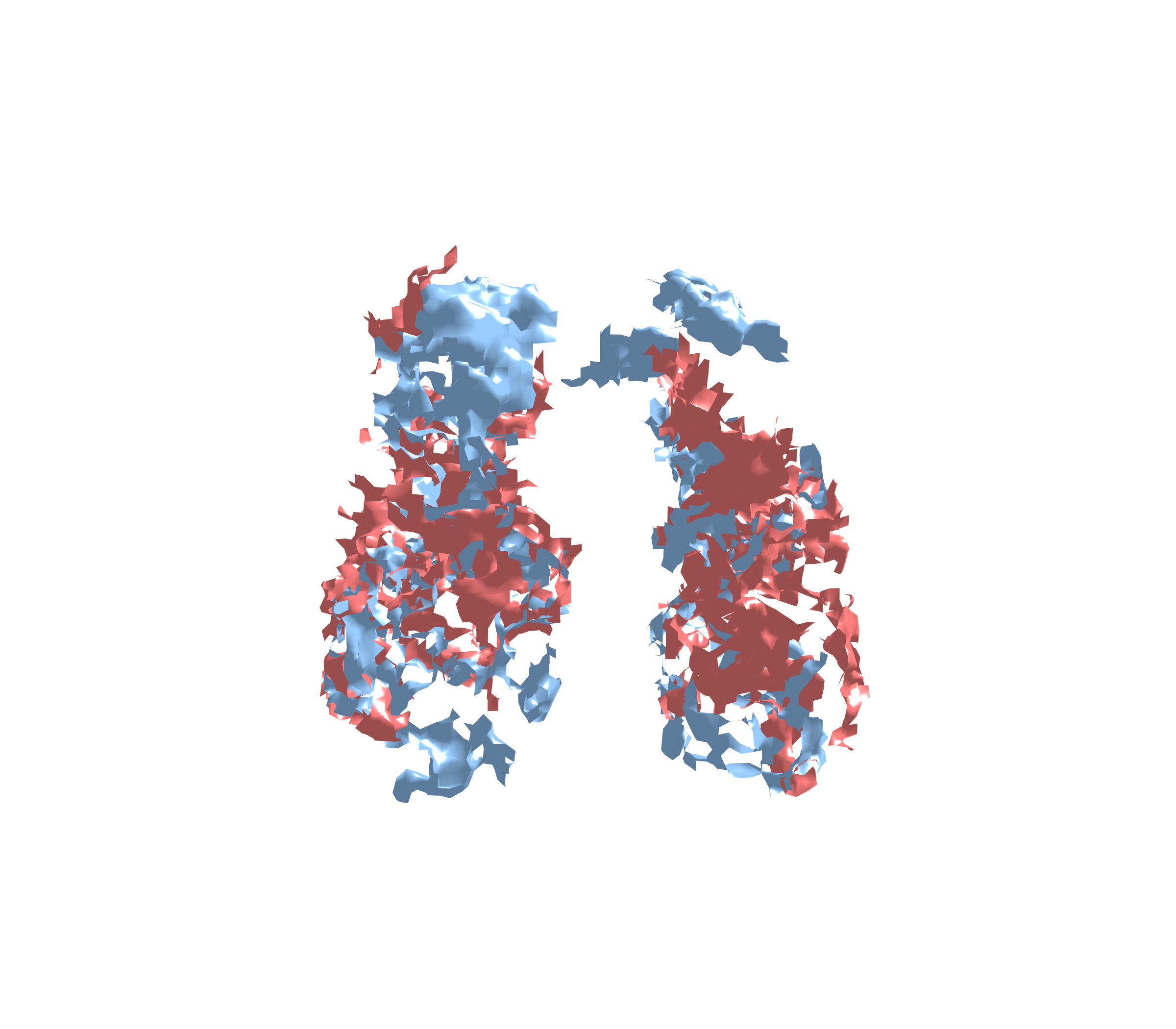 Combined Visualization - Front View