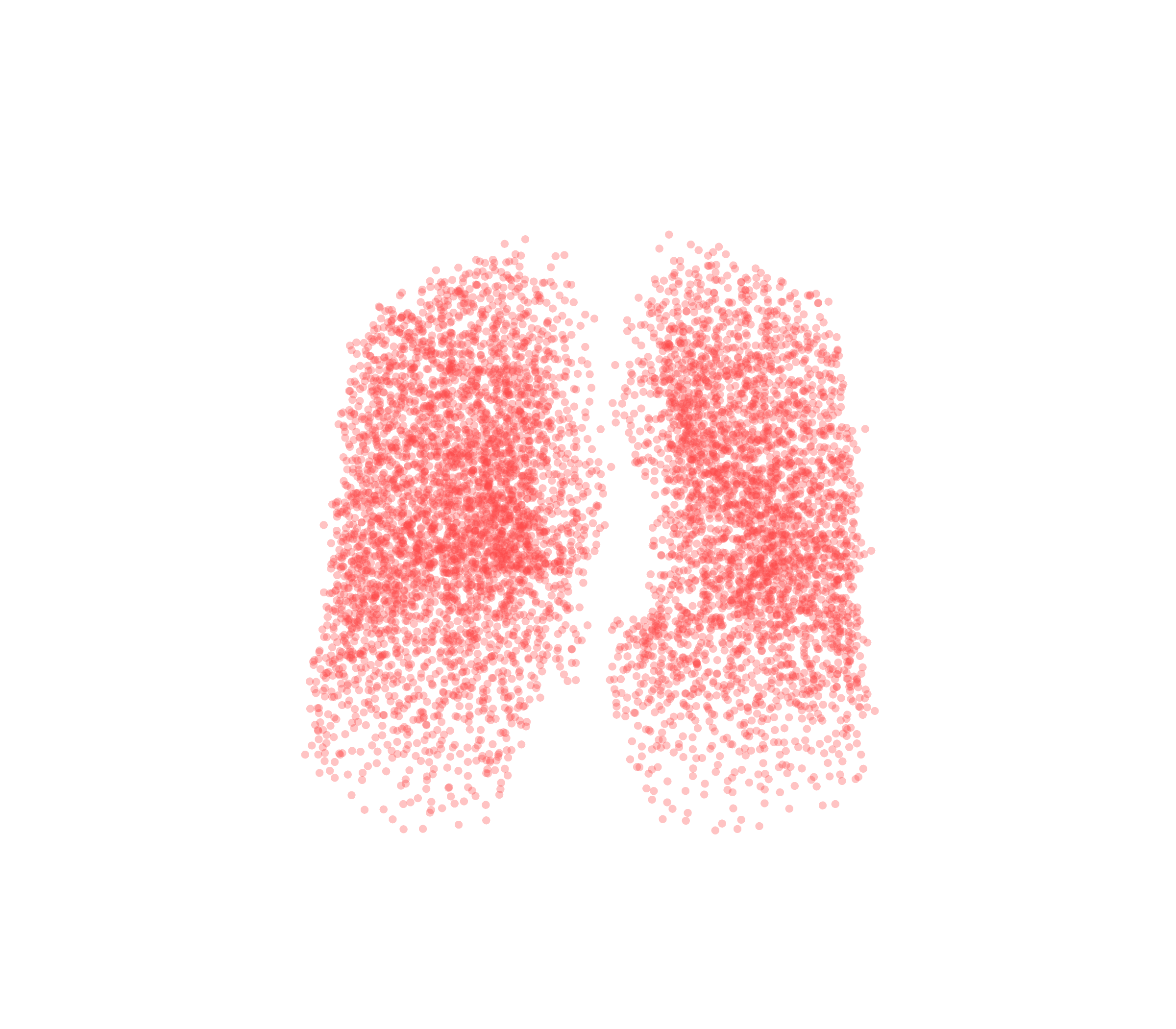 Point Cloud (Expiration) - Front View