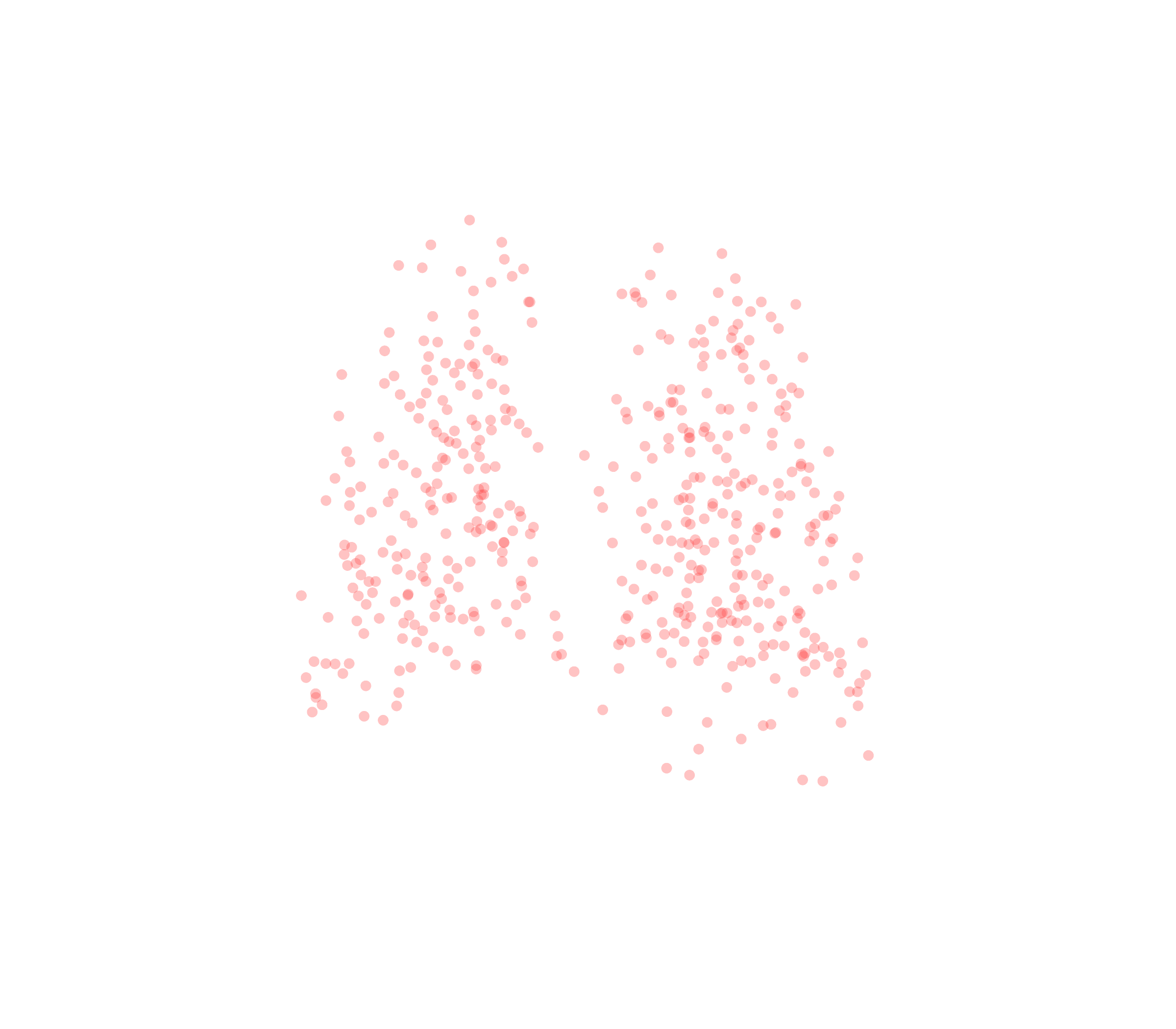 Displacement Vectors (Expiration) - Back View