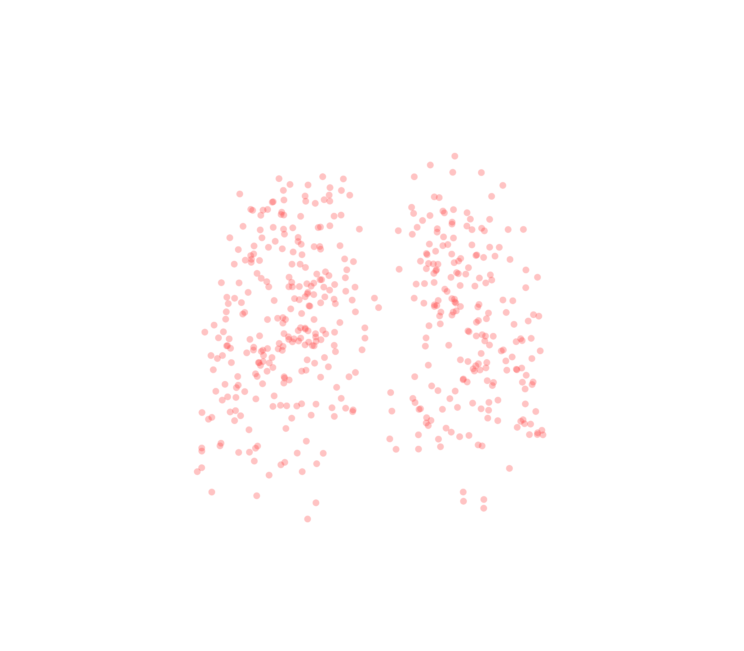 Displacement Vectors (Expiration) - Front View