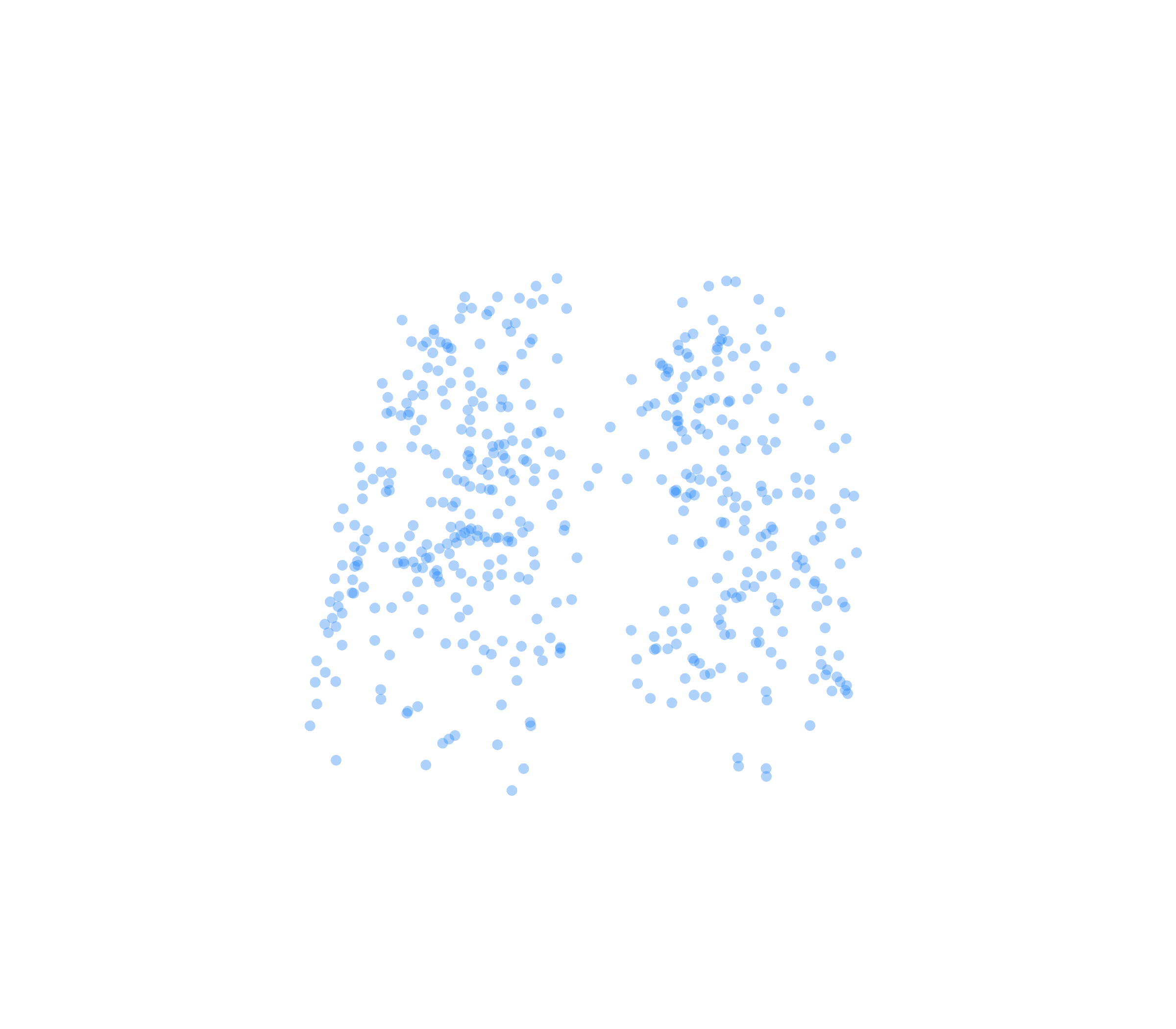 Displacement Vectors (Inspiration) - Front View