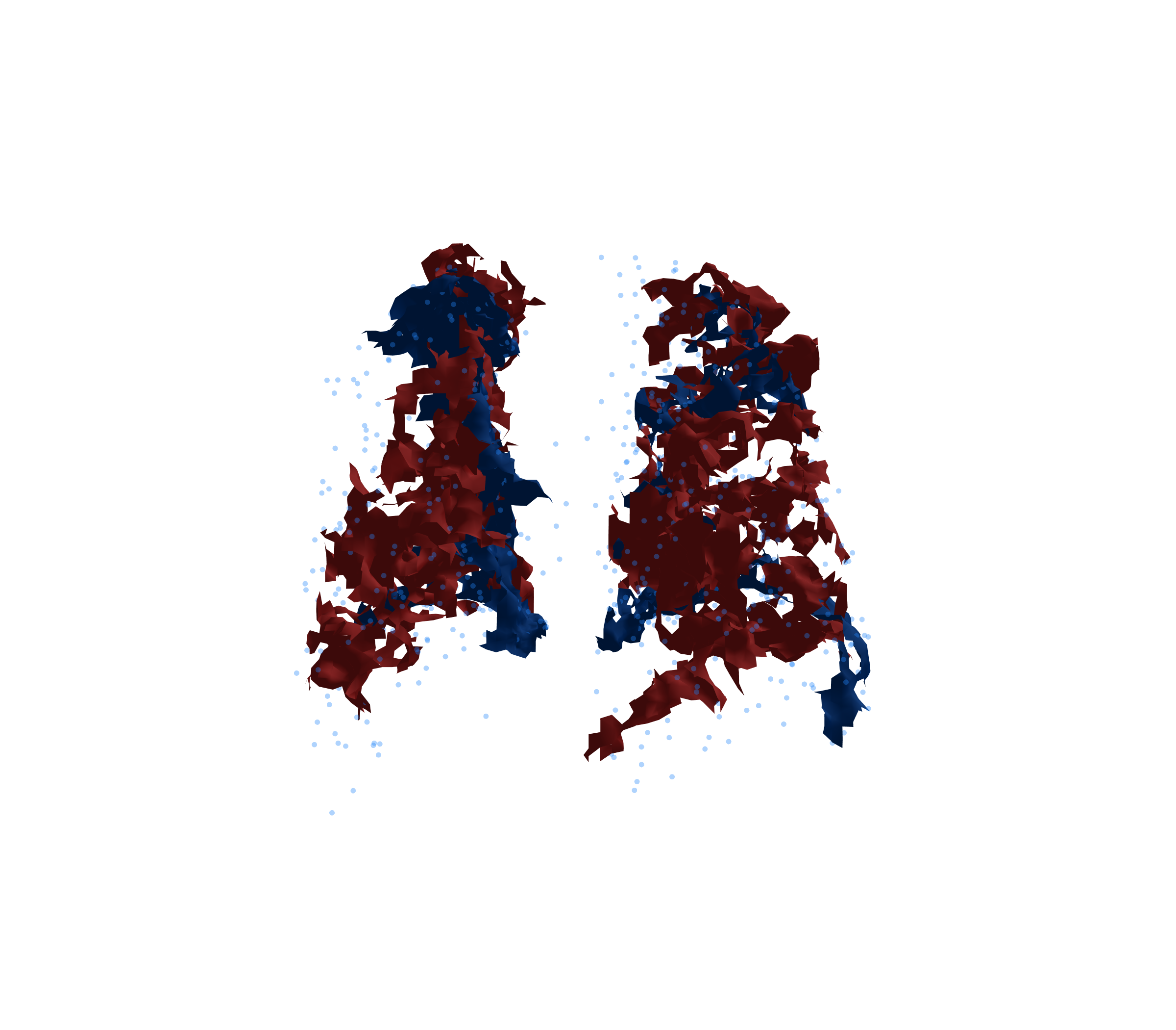 Combined Visualization - Back View