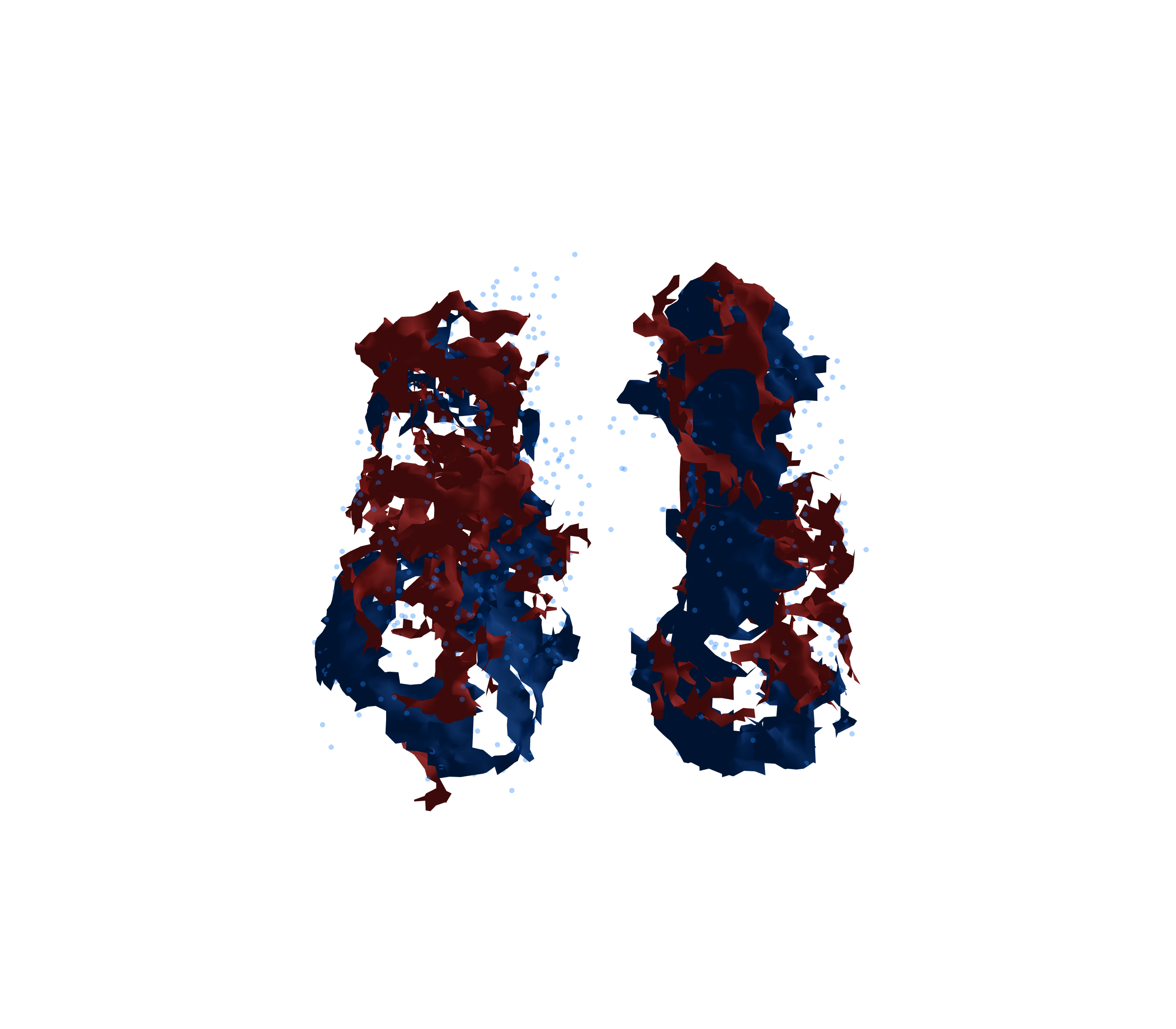 Combined Visualization - Front View