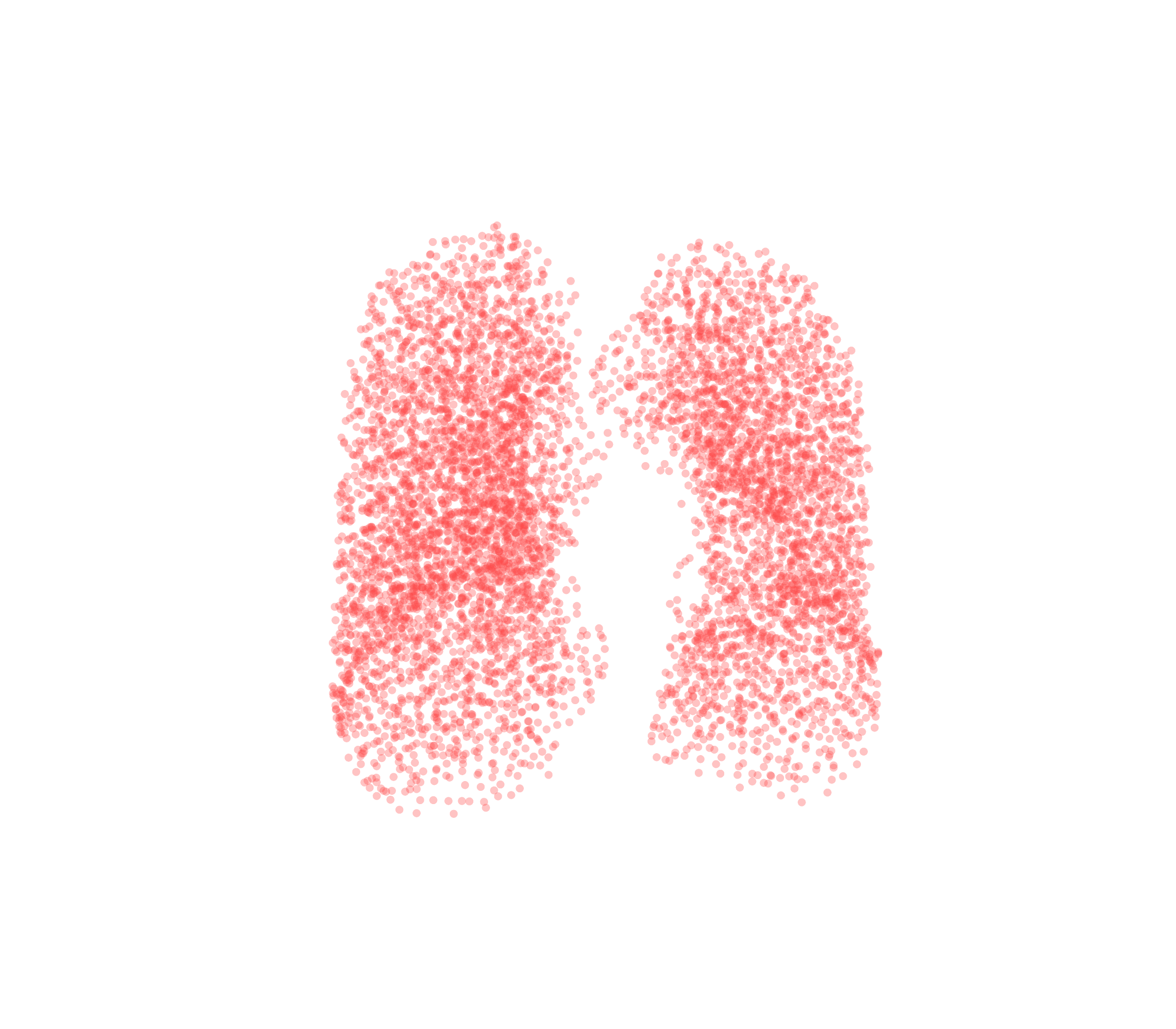 Point Cloud (Expiration) - Front View