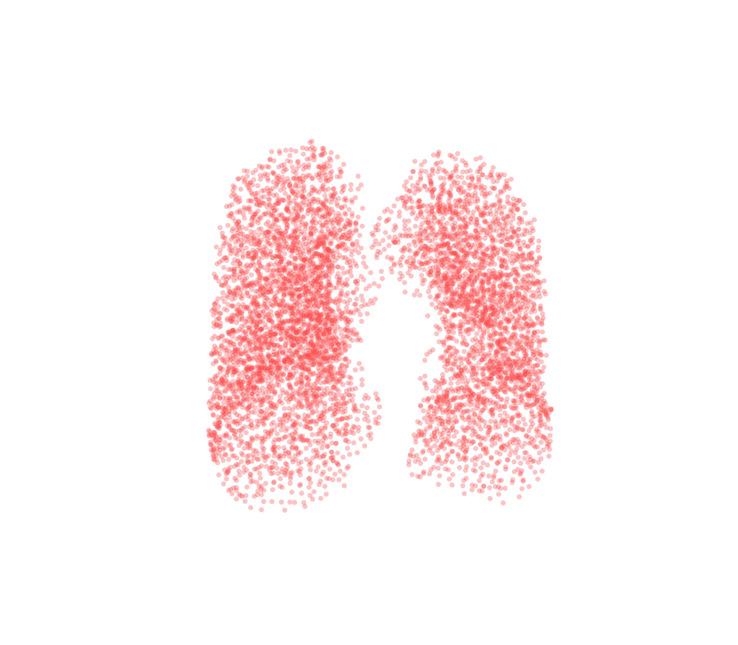 Point Cloud (Expiration) - Front View