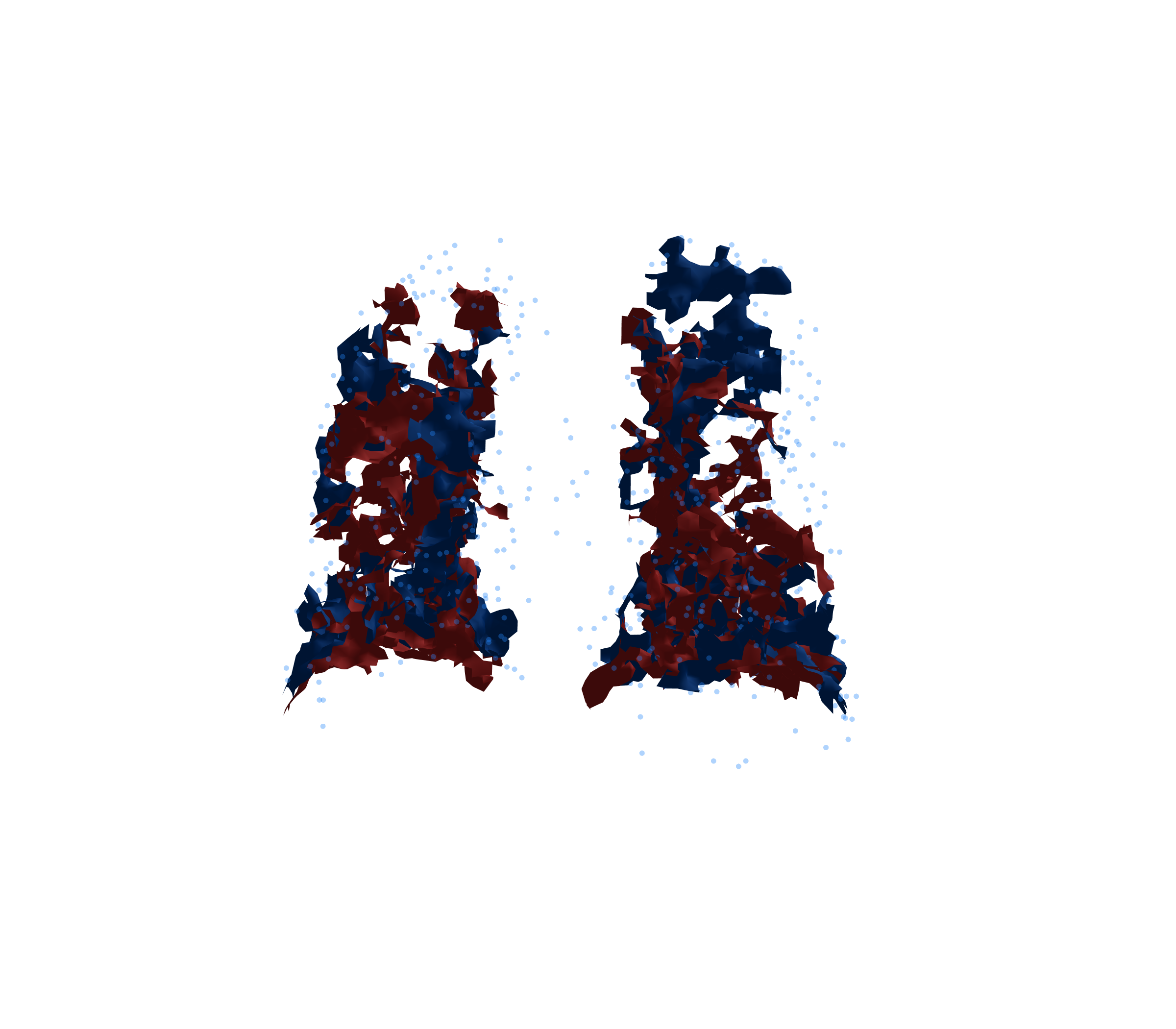 Combined Visualization - Back View